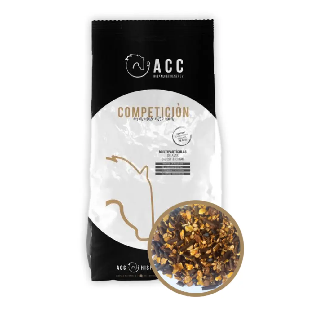 Acc Mix Pre 20 kg