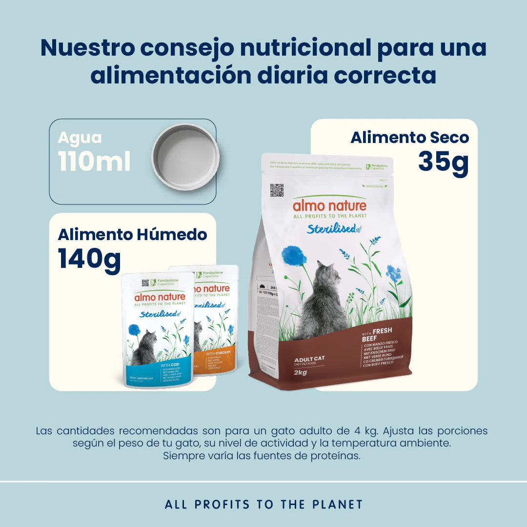 Almo Nature Adult Sterilised Anchoas Frescas Pienso para Gatos - Image 3