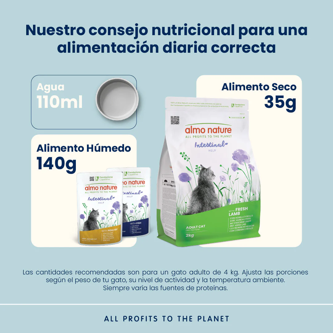 Almo Nature Intestinal Help Cordero Pienso para Gatos - Image 3