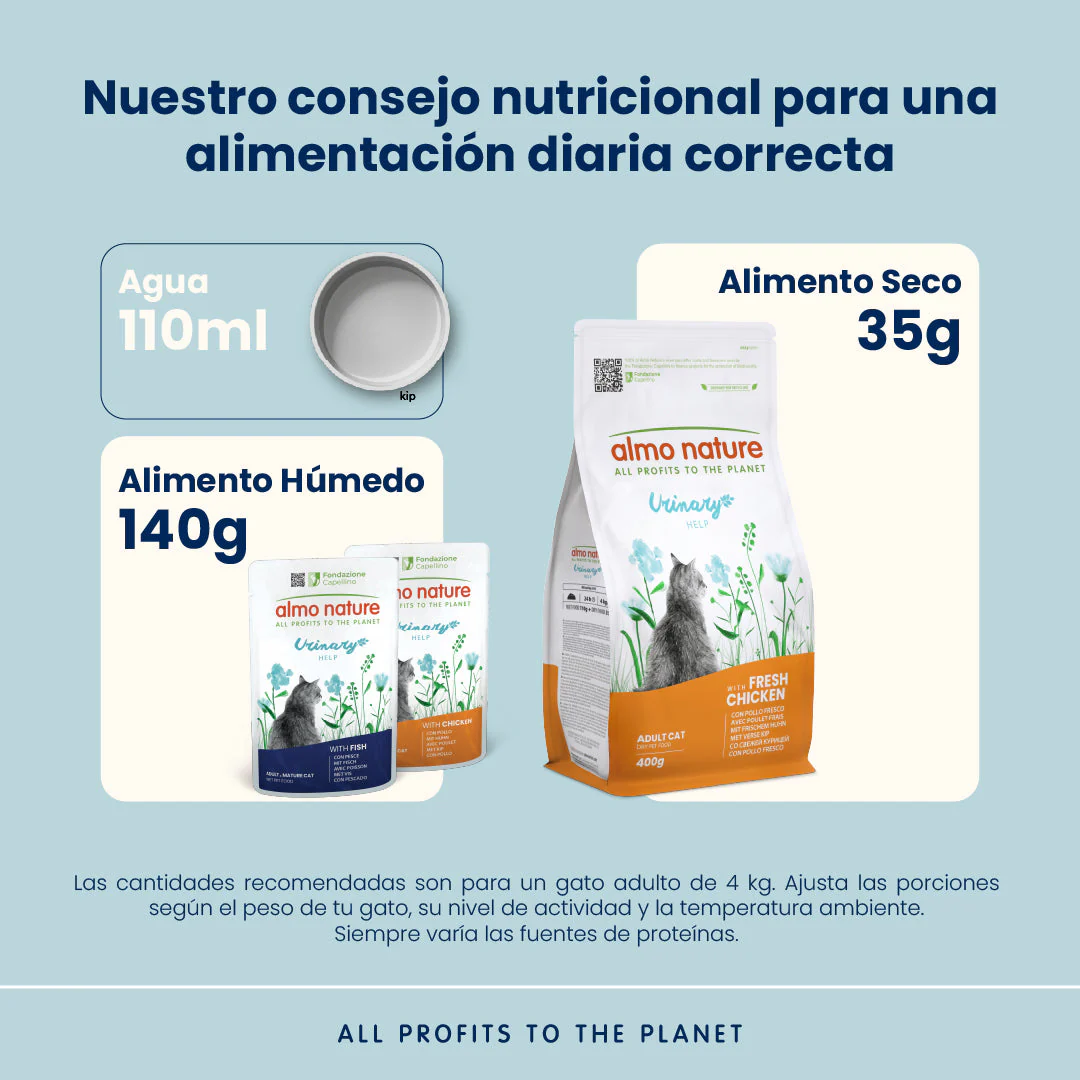 Almo Nature Urinary Help Pollo Pienso para Gatos - Image 3