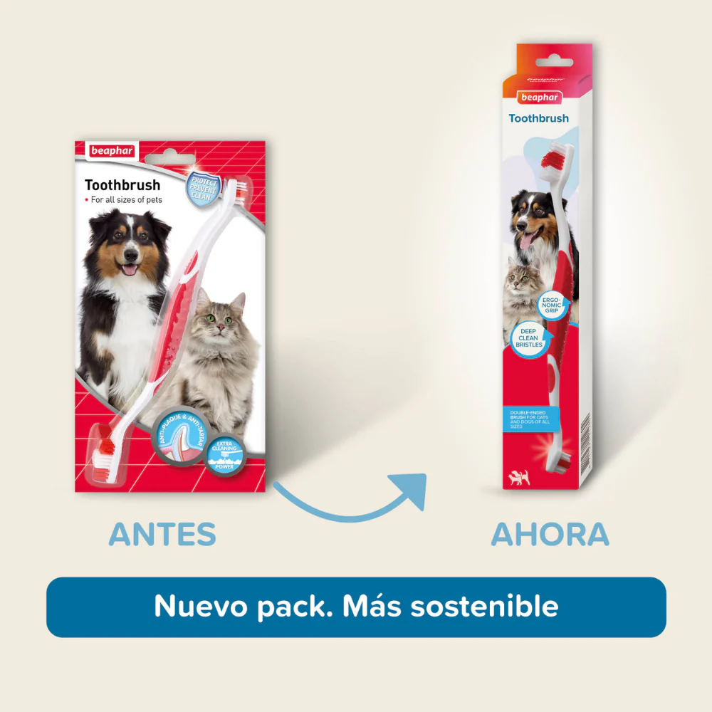 Beaphar Cepillo de Dientes Doble Cabezal para Perros y Gatos de Todos los Tamaños - Image 5
