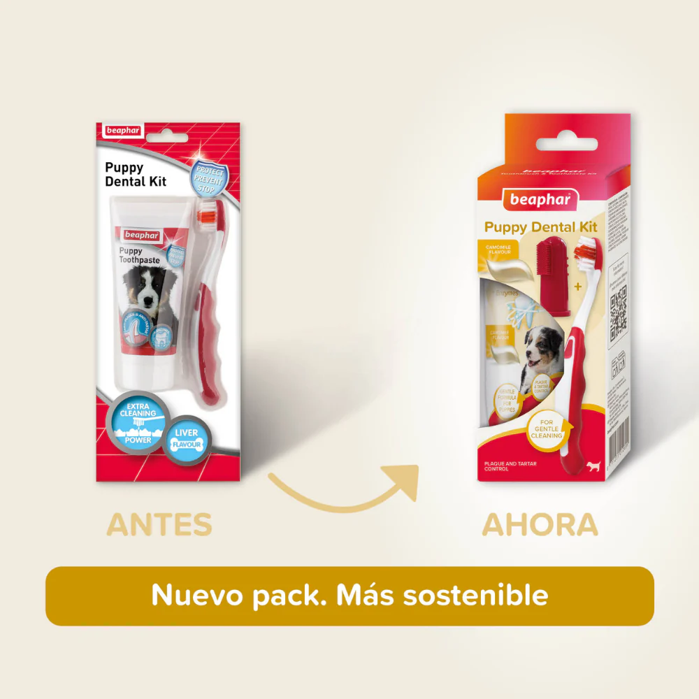 Beaphar Pack Dental para Cachorros | Pasta de Dientes + Cepillo + Cepillo de Dedo - Image 7