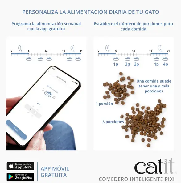 Catit Comedero Inteligente Para Gatos Pixi - Image 3