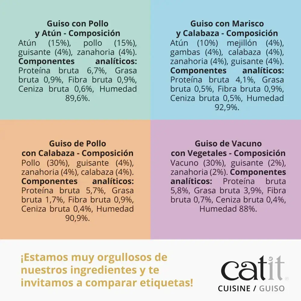 Catit Cuisine Guiso con Pollo y Atún 95 g - Image 3