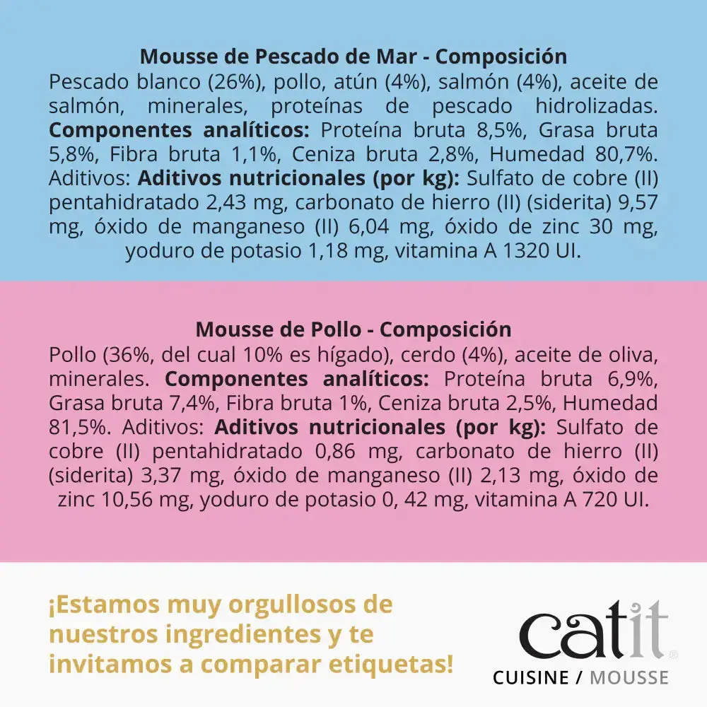 Catit Cuisine Mousse de Pollo con Jamón 90 g - Image 3