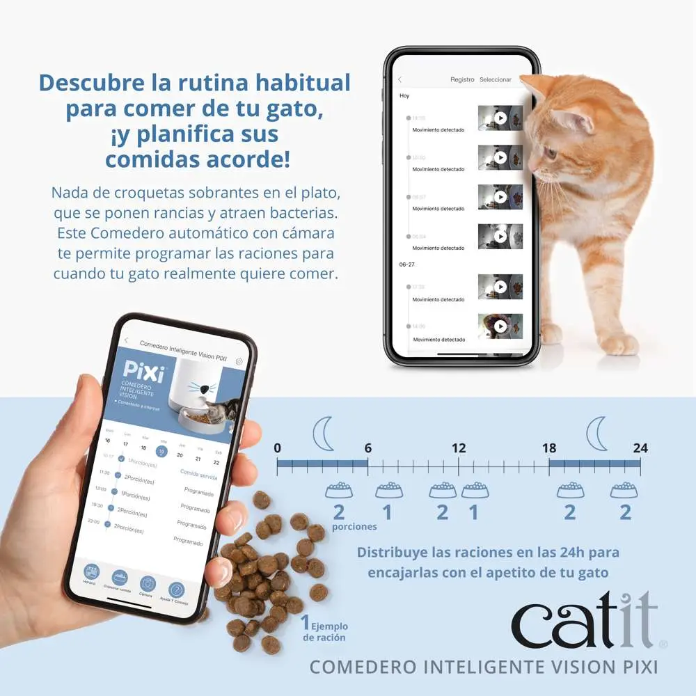 Catit Pixi Comedero Inteligente Vision - Image 3