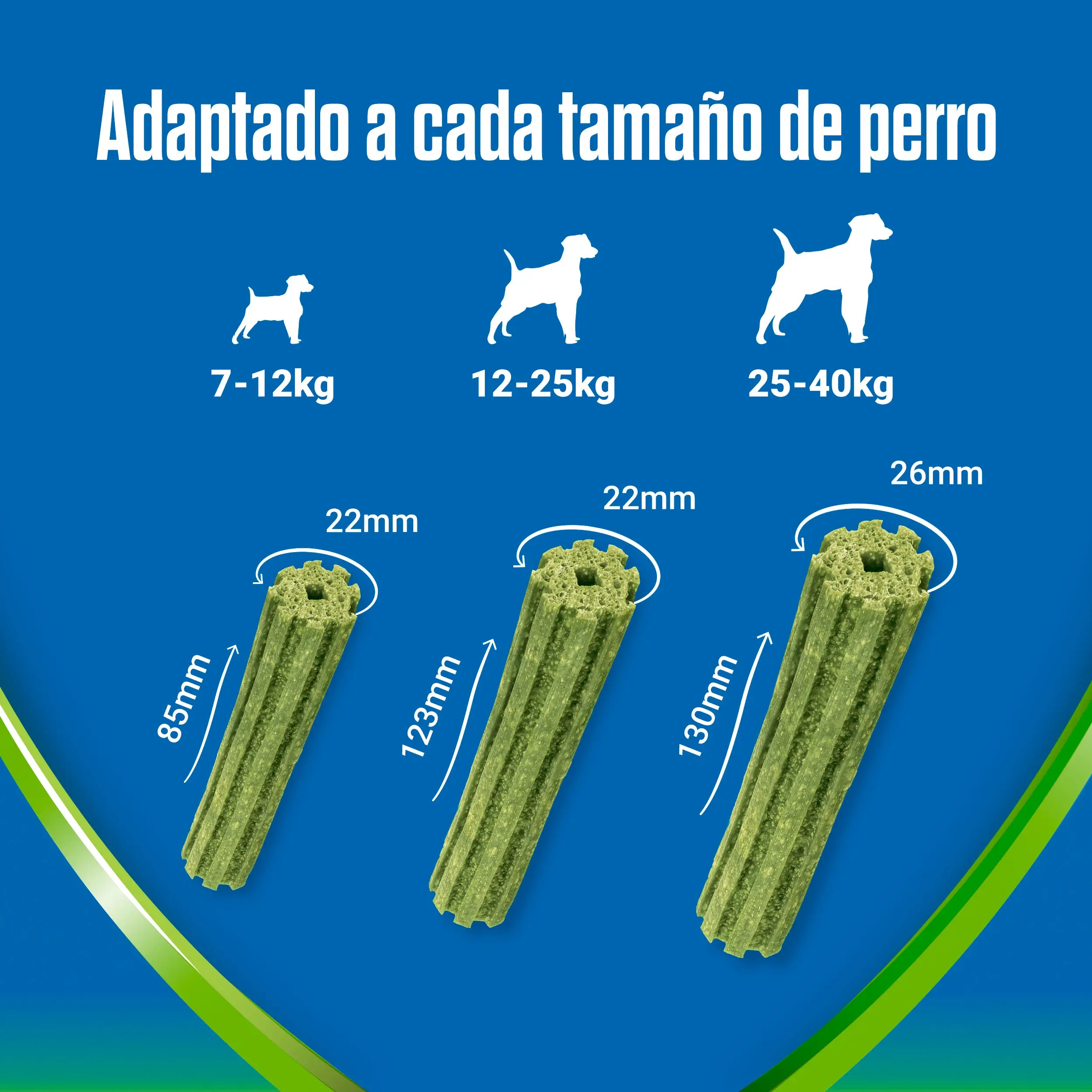 Dentalife Activfresh Dog Medium 5 Sticks - Image 7