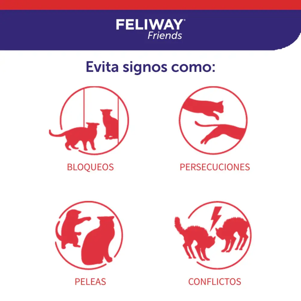 Feliway Friends Difusor+Recambio 48 ml - Image 3