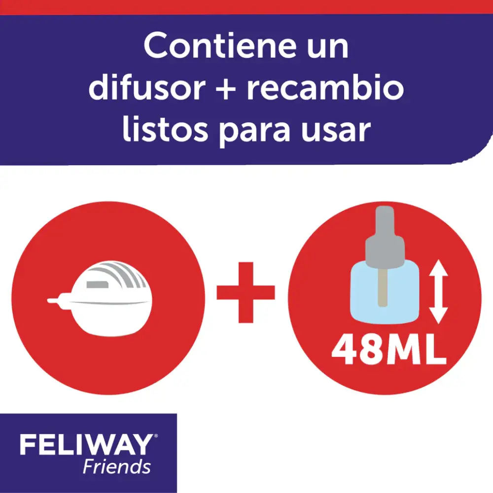 Feliway Friends Difusor+Recambio 48 ml - Image 4
