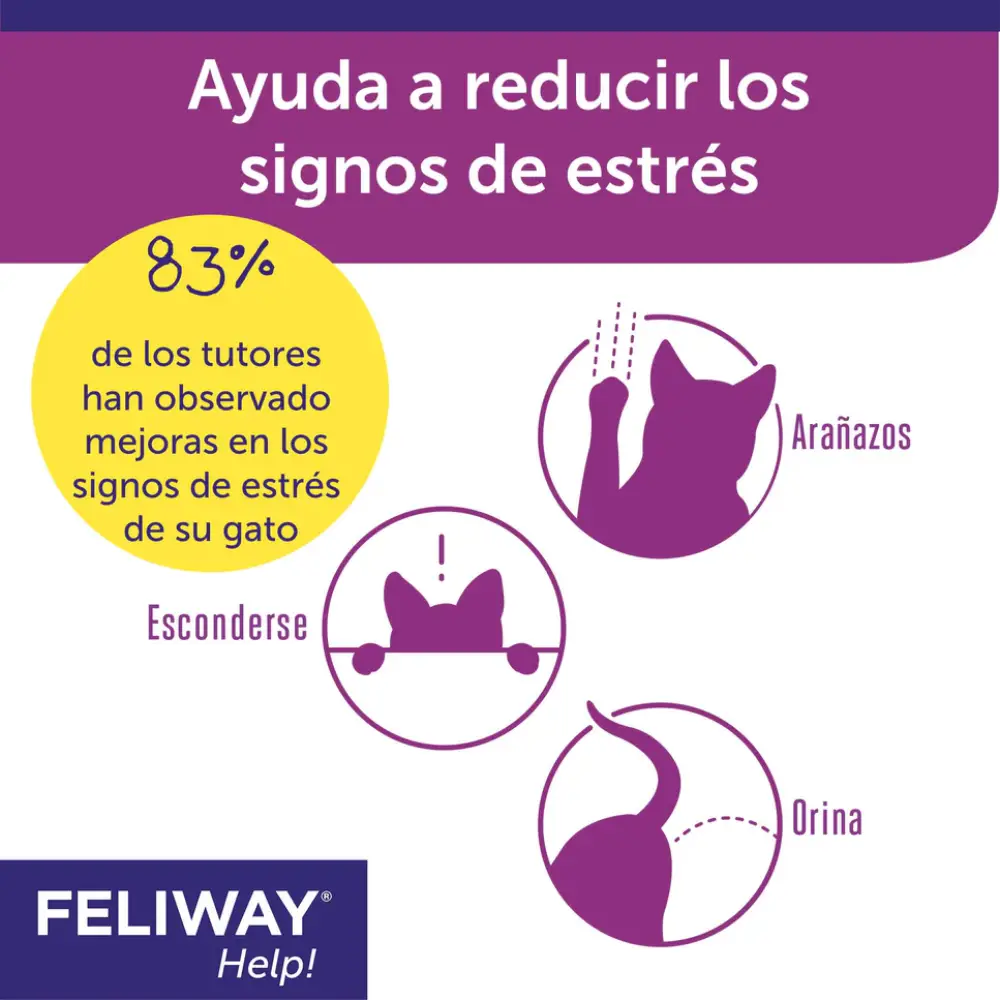 Feliway Help Difusor+Recambio - Image 4