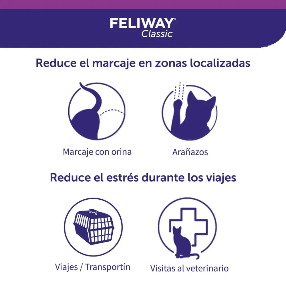 Feliway Spray 60 Ml - Image 2