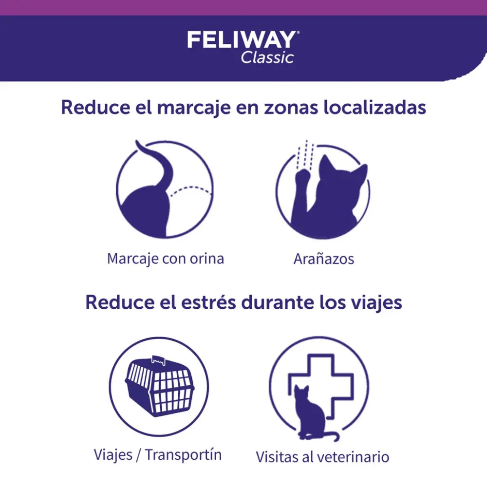 Feliway Classic Spray 20 ml - Image 2