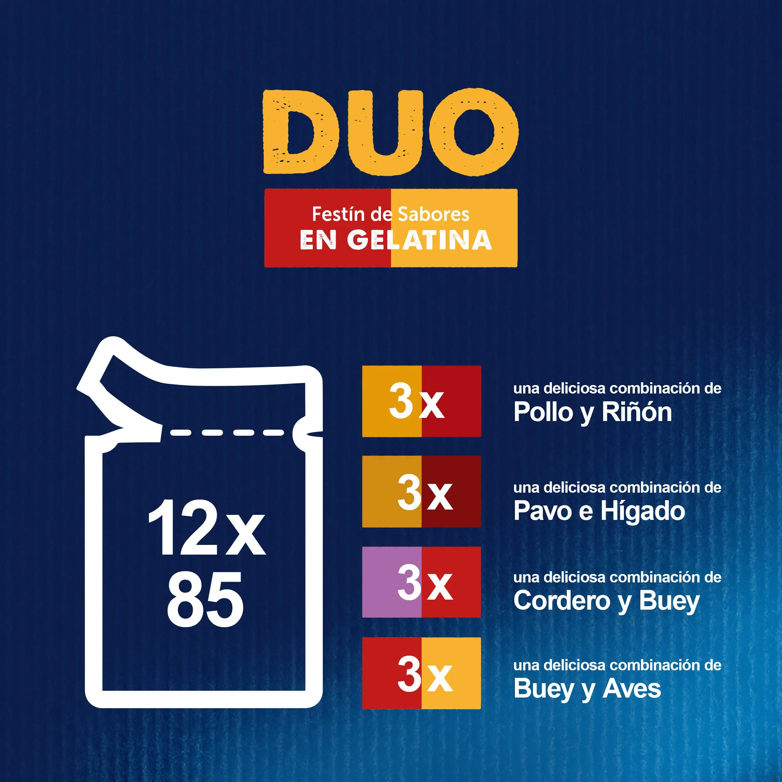 Felix Duo Carnes En Gelatina Pack 12X85 g - Image 8