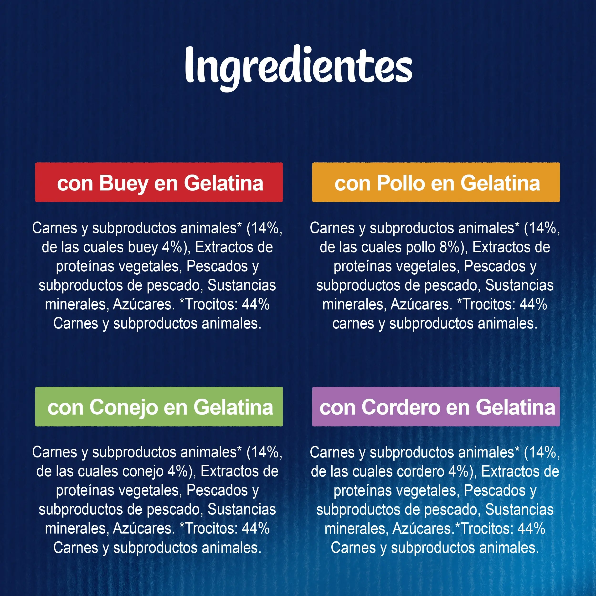 Felix Fantastic Carnes Gelatina Pack 12X85 g - Image 7