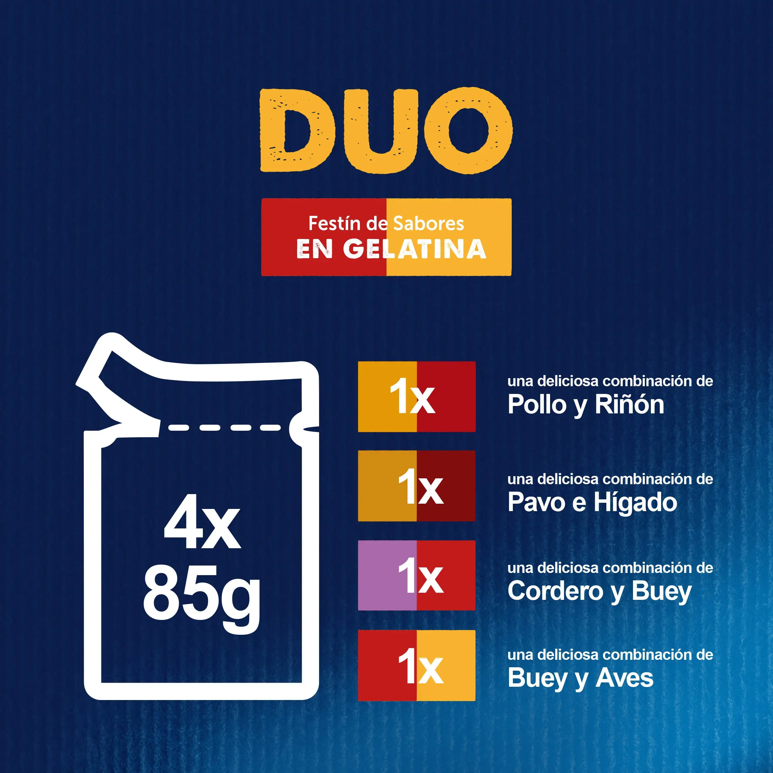 Felix Fantastic Duo Carnes Pack 4X85 g - Image 5