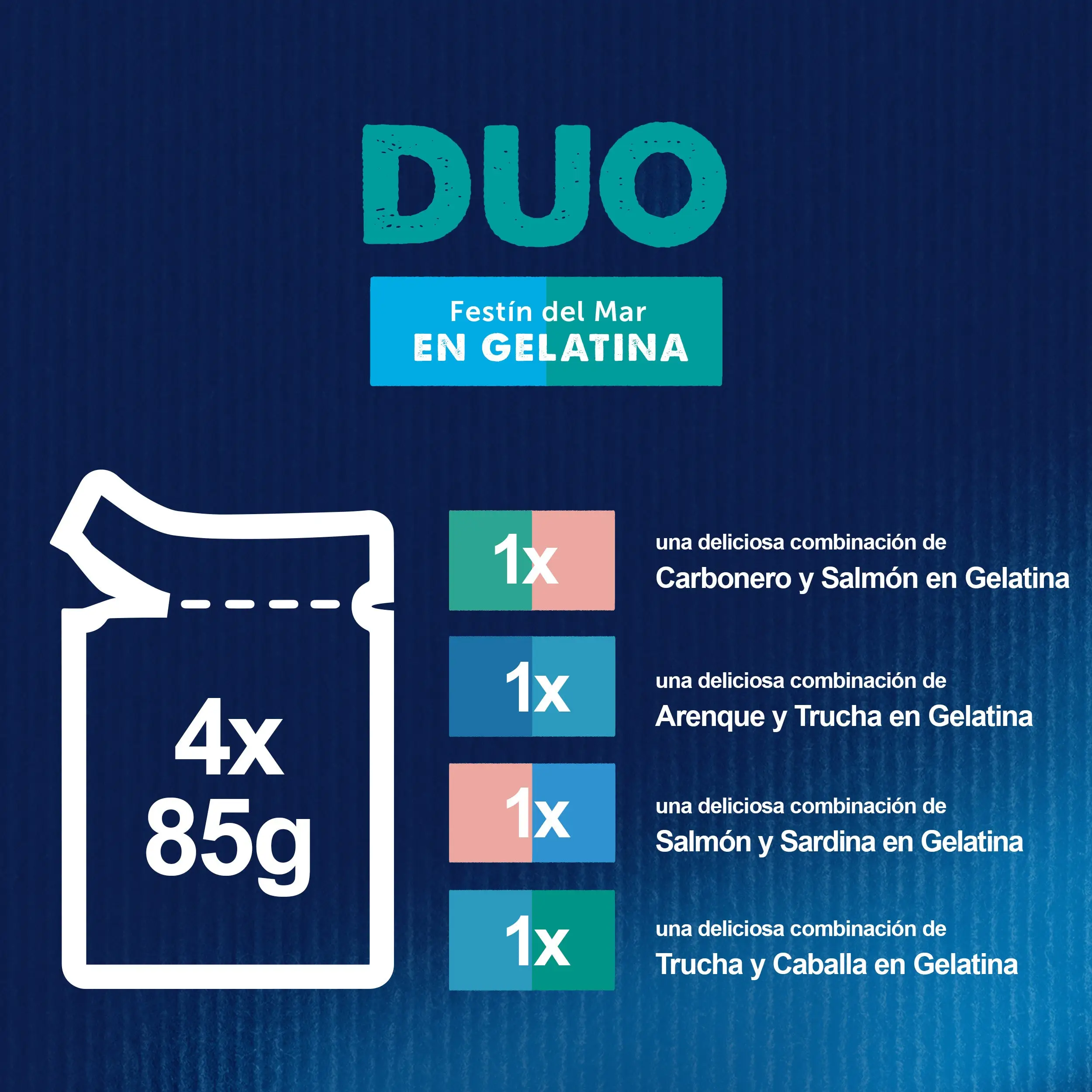 Felix Fantastic Duo Pescados Pack 4X85 g - Image 4