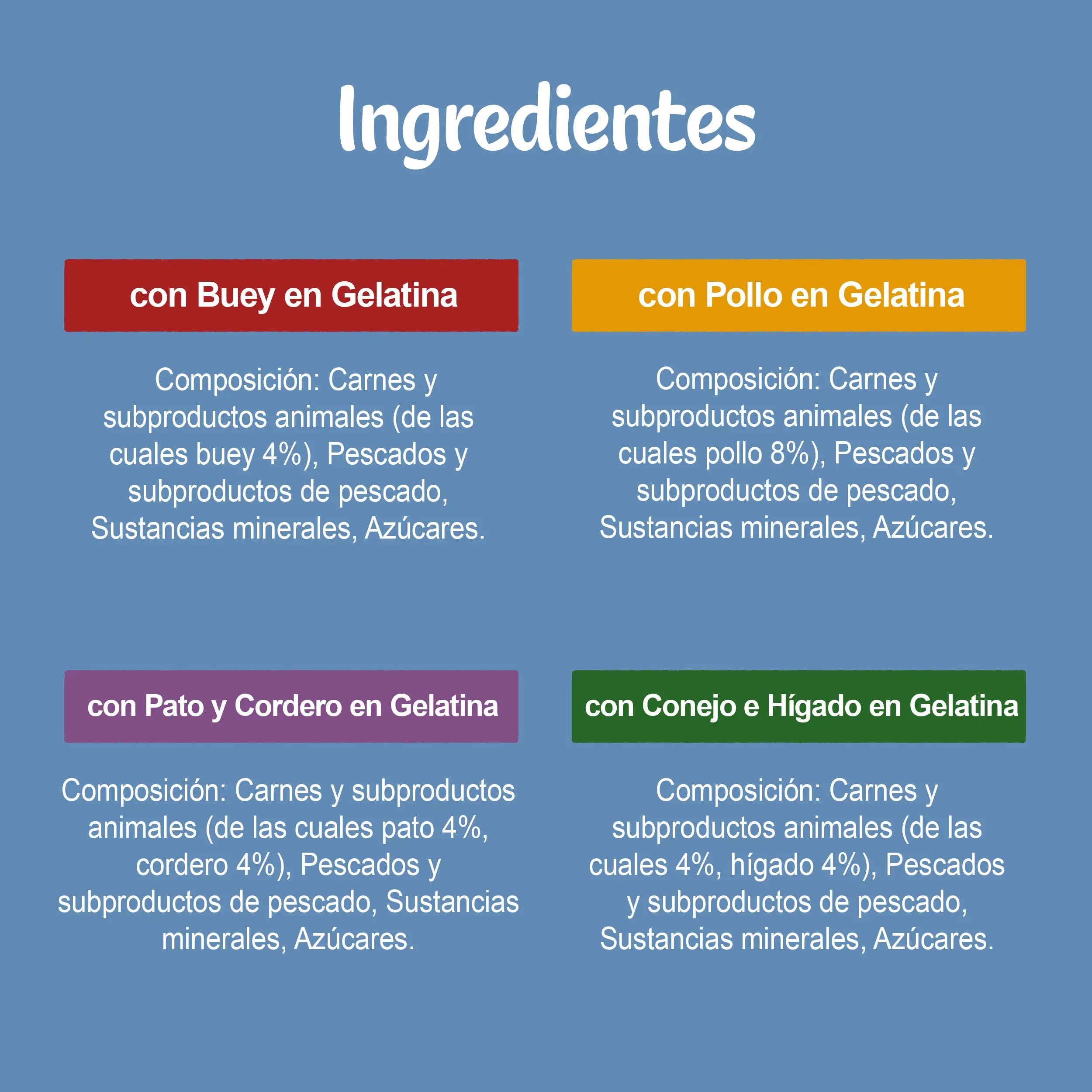 Felix Original Selección Carnes Pack 12X85 g - Image 5