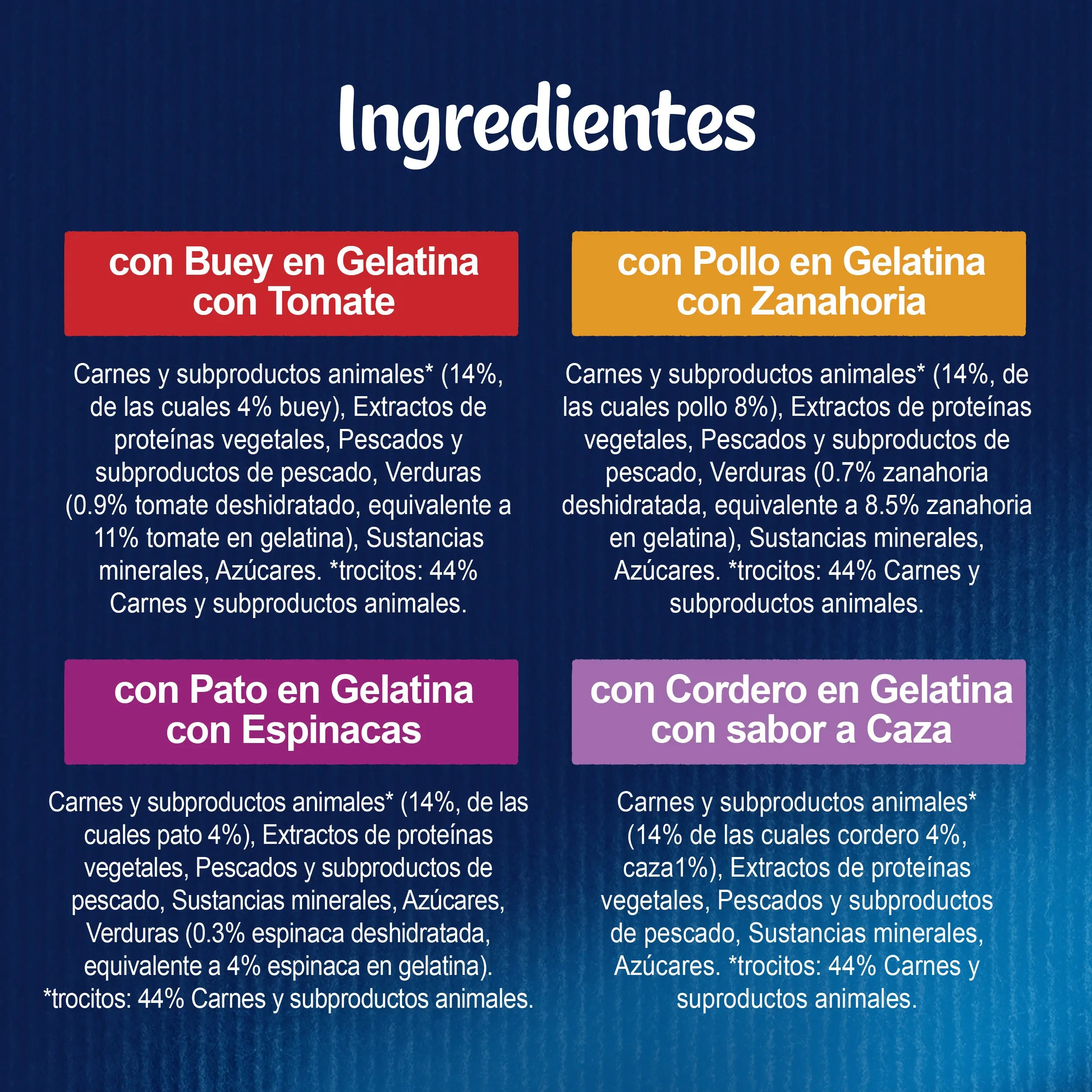 Felix Sensations Carnes Gelatina Pack 12X85 g - Image 3