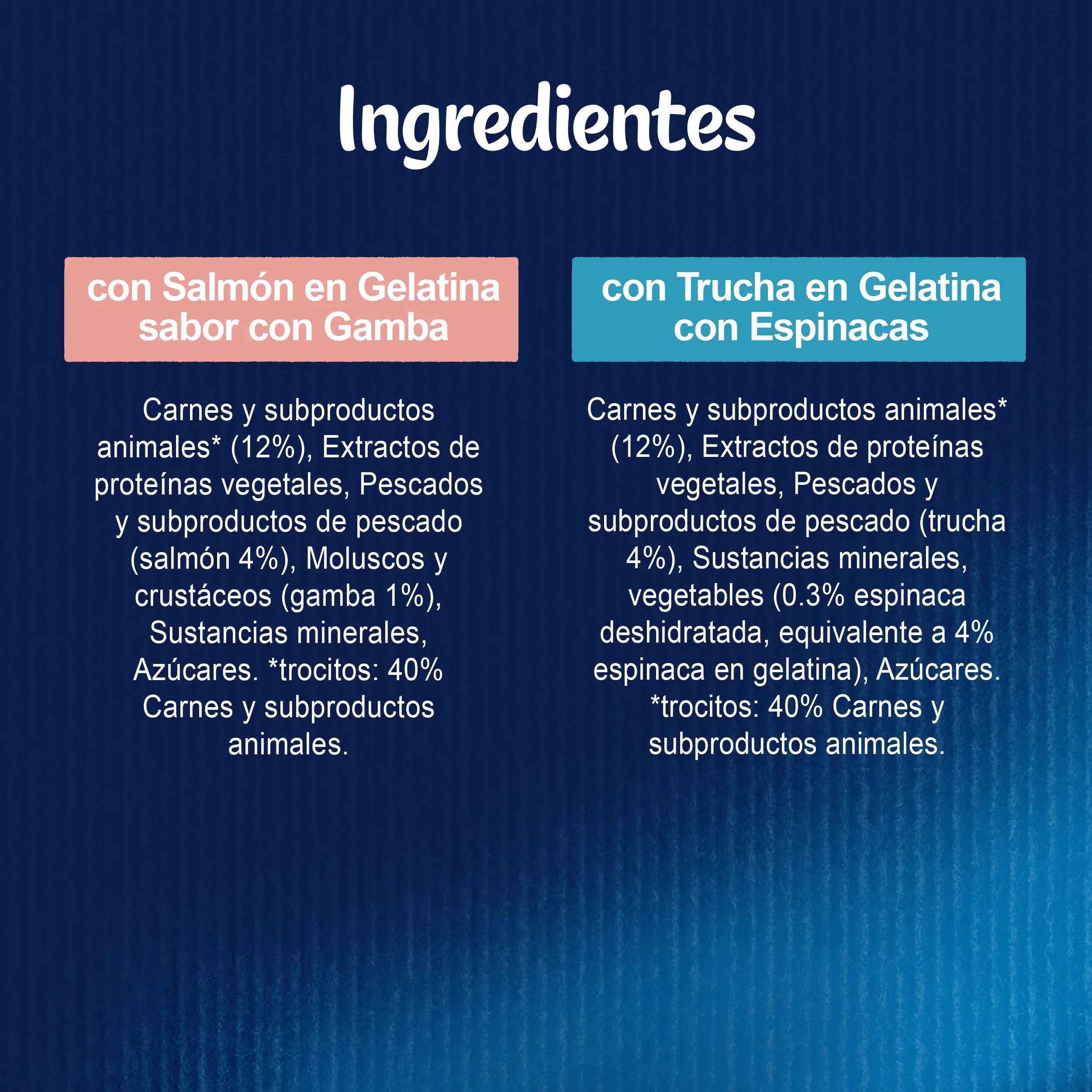 Felix Sensations Selección Pescado Pack 4X85 g - Image 4