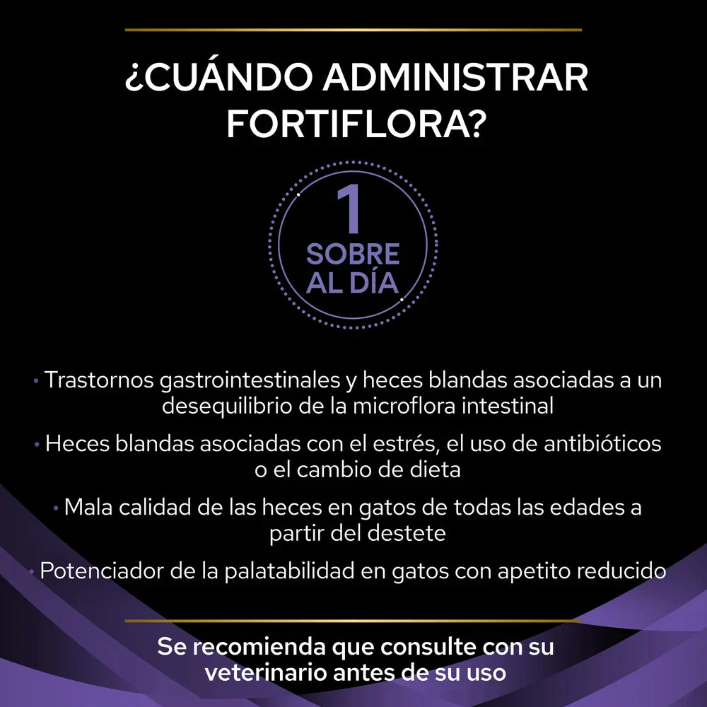Fortiflora Pro Plan 30 sobres de 1 g Suplemento Probiótico en Polvo para Gatos - Image 4