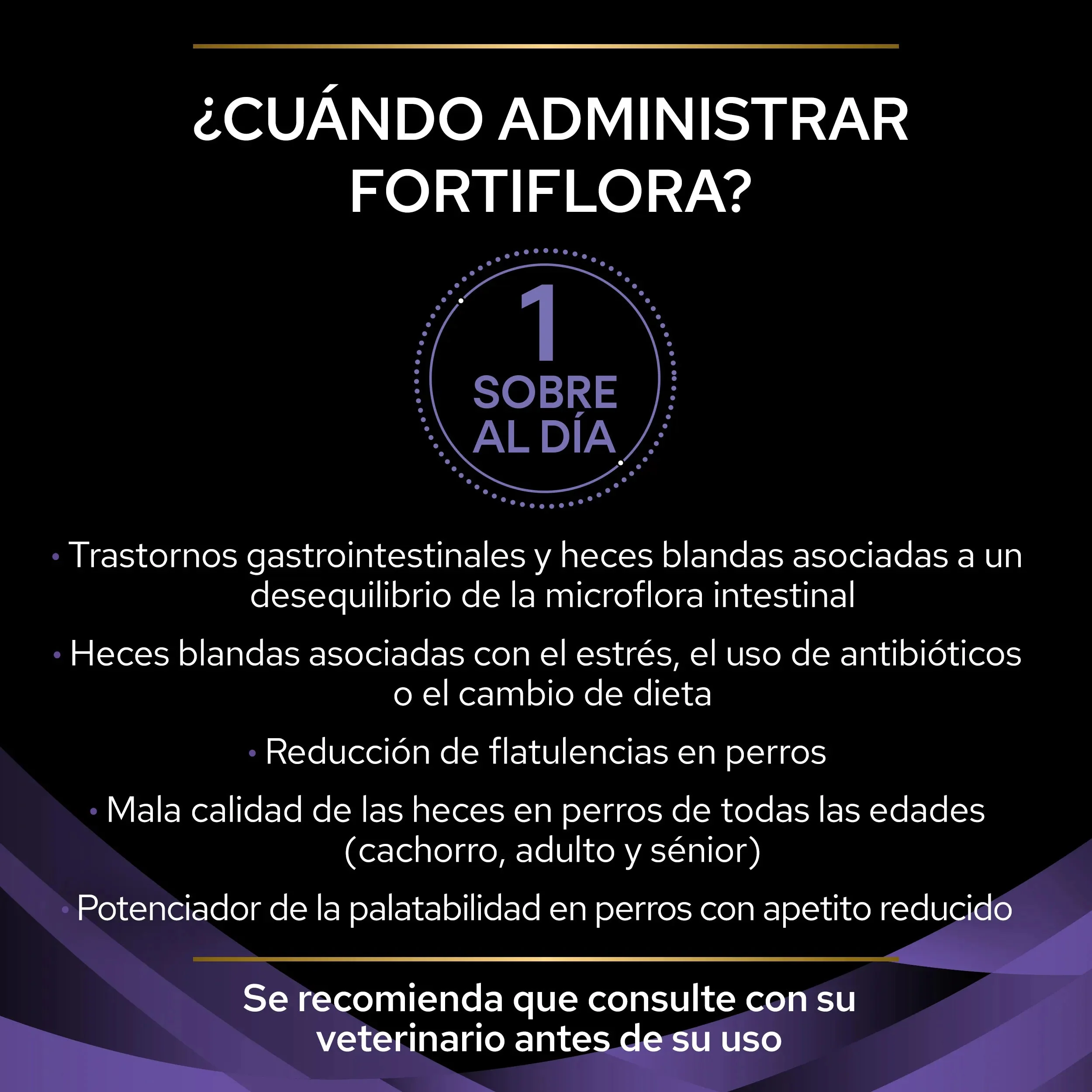 Fortiflora Pro Plan 30 sobres Suplemento Probiótico en Polvo para Perros - Image 4