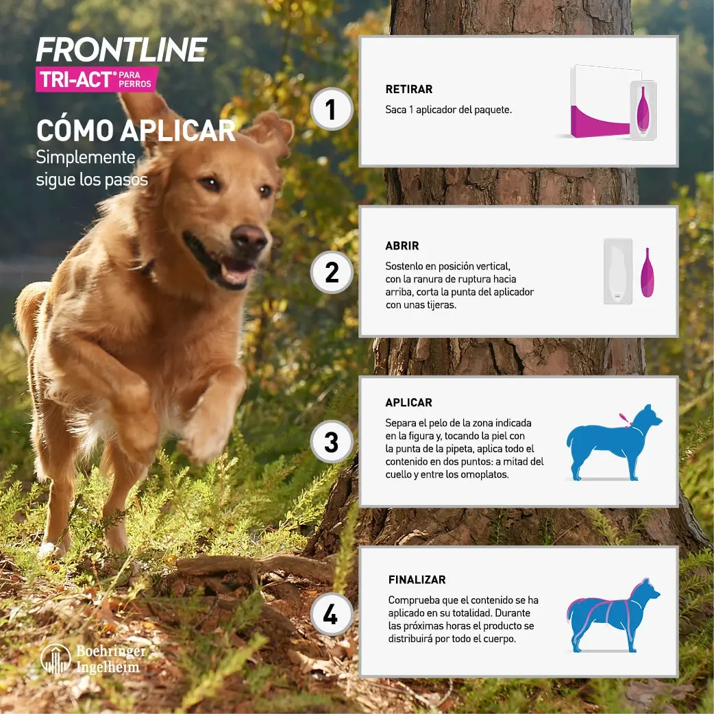 Frontline Tri-Act Pack 3 Pipetas Antiparasitarias para Perros - Image 2