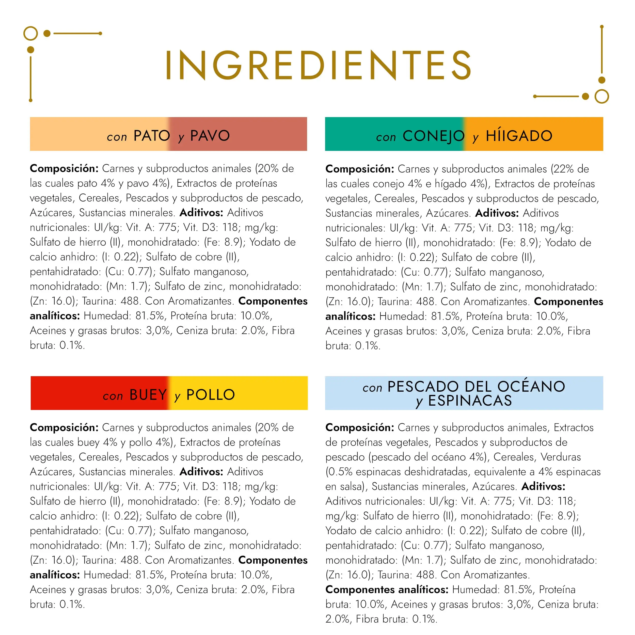 Gourmet Gold Doble Pescado 85 g - Image 3