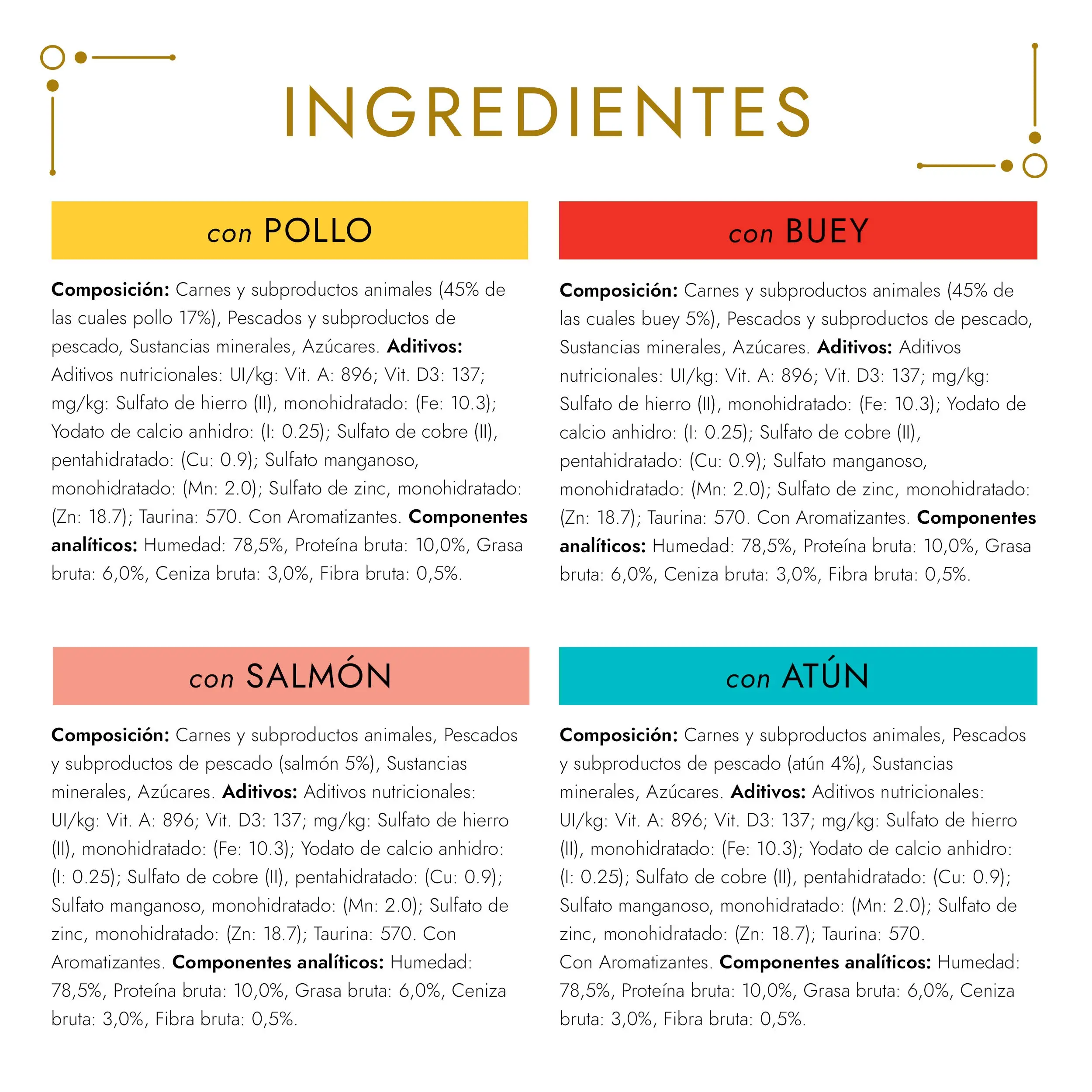 Gourmet Gold Fondant Pollo, Buey, Atún y Salmón Pack 12x85 g - Image 4