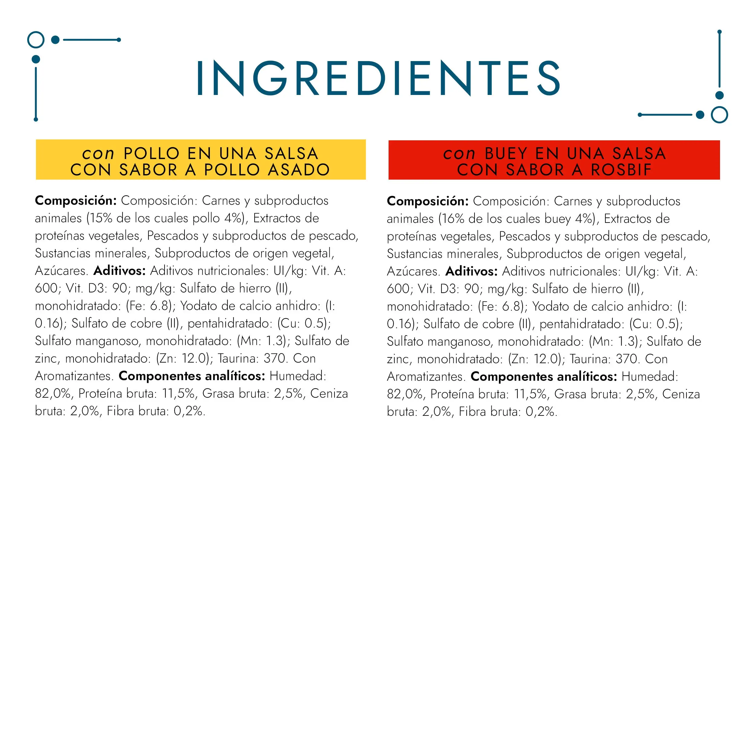 Gourmet Perle Delicias En Salsa Pollo Buey Pack 4x85 g - Image 5