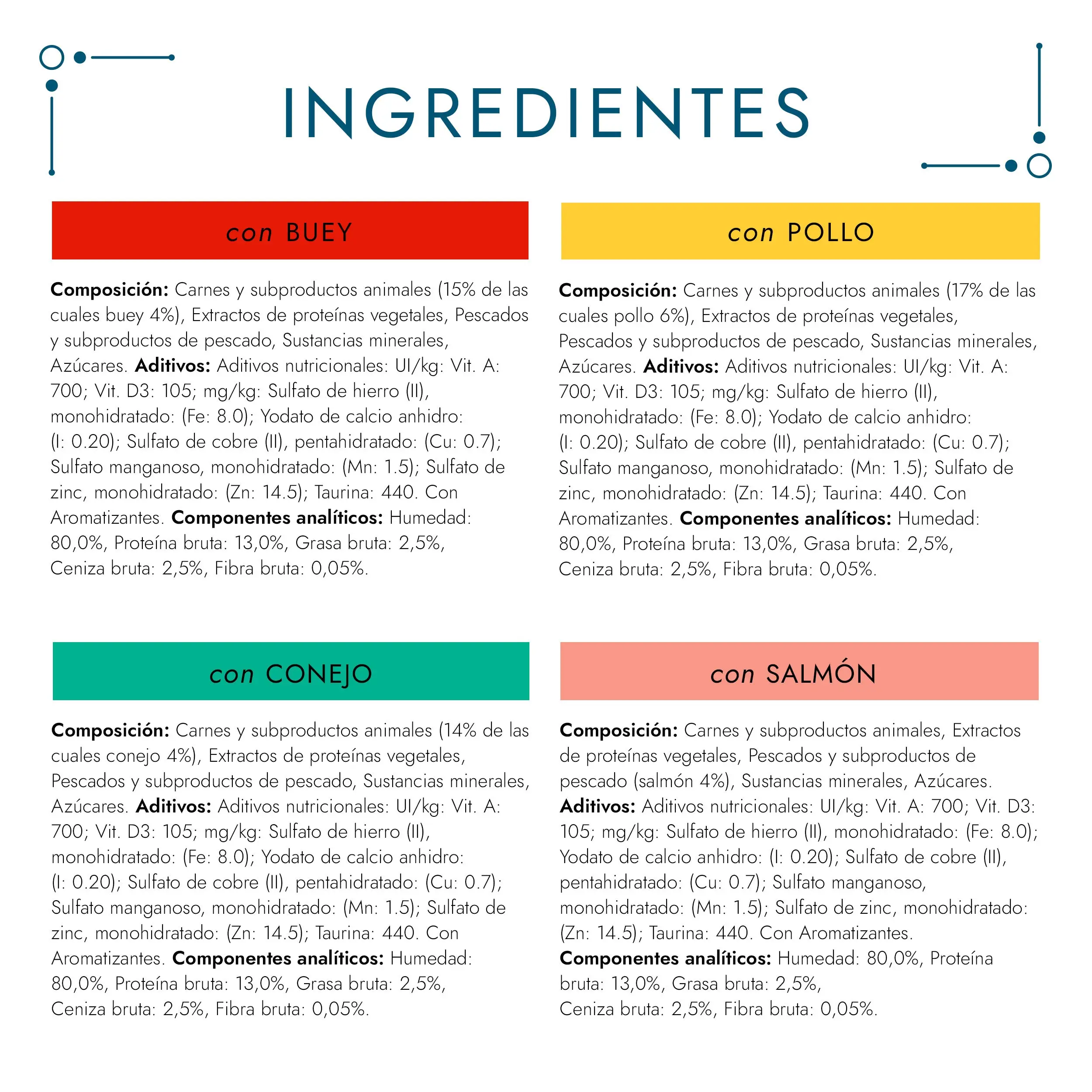 Gourmet Perle Filetes Salsa Surtido Pack 8X85 g - Image 5