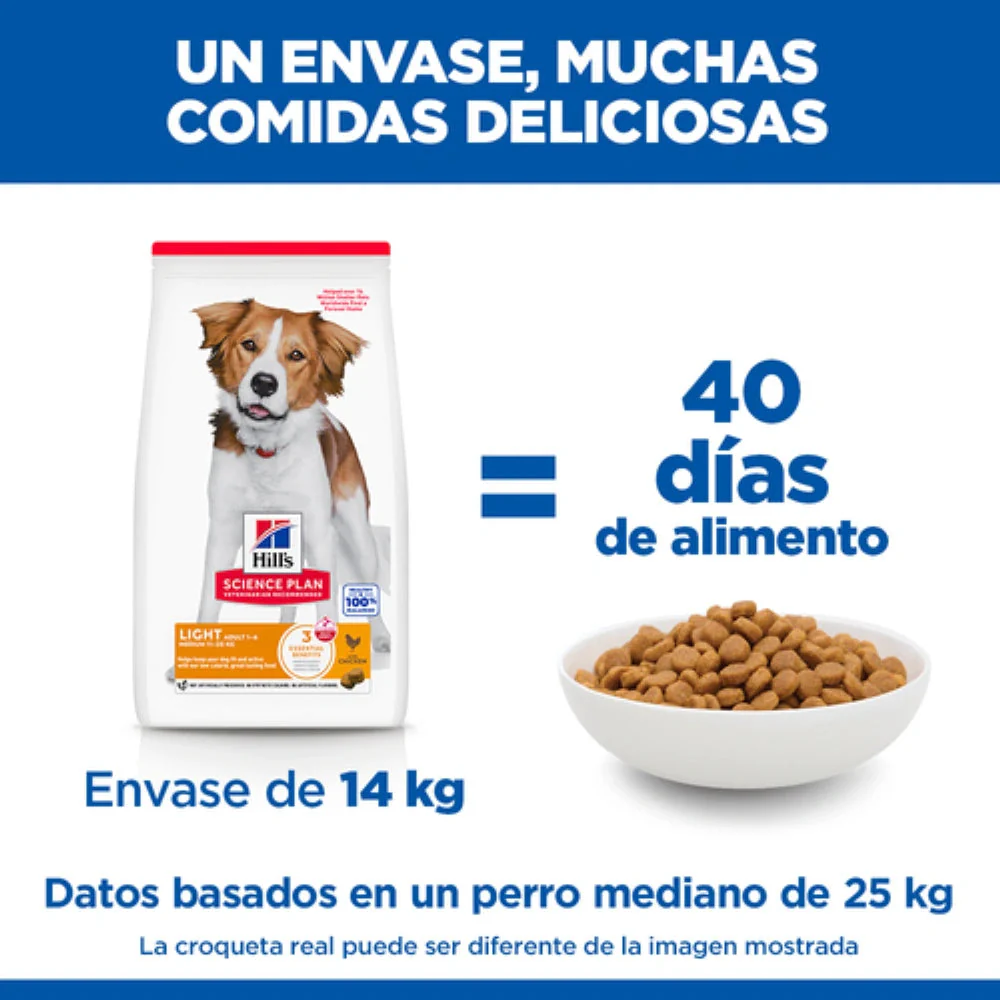 Hill'S Science Plan Adult Light Medium Pollo 14 kg Alimento para Perros - Image 4