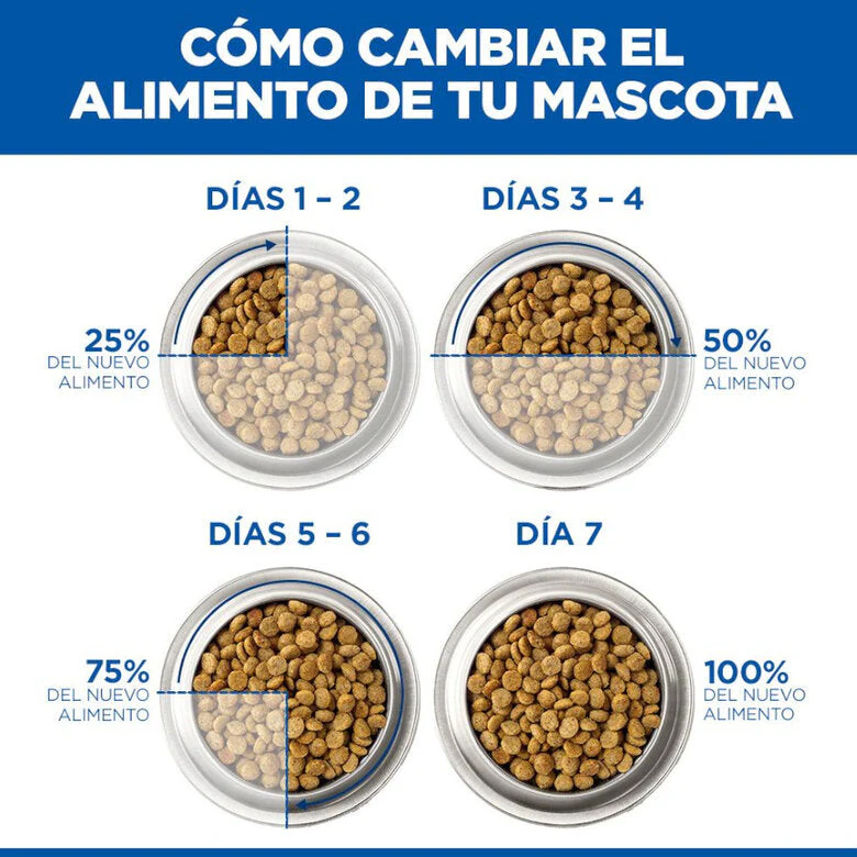 Hill's Science Plan Mature Adult Estofado con Pollo y Verduras Lata Húmeda para Perros - Image 5