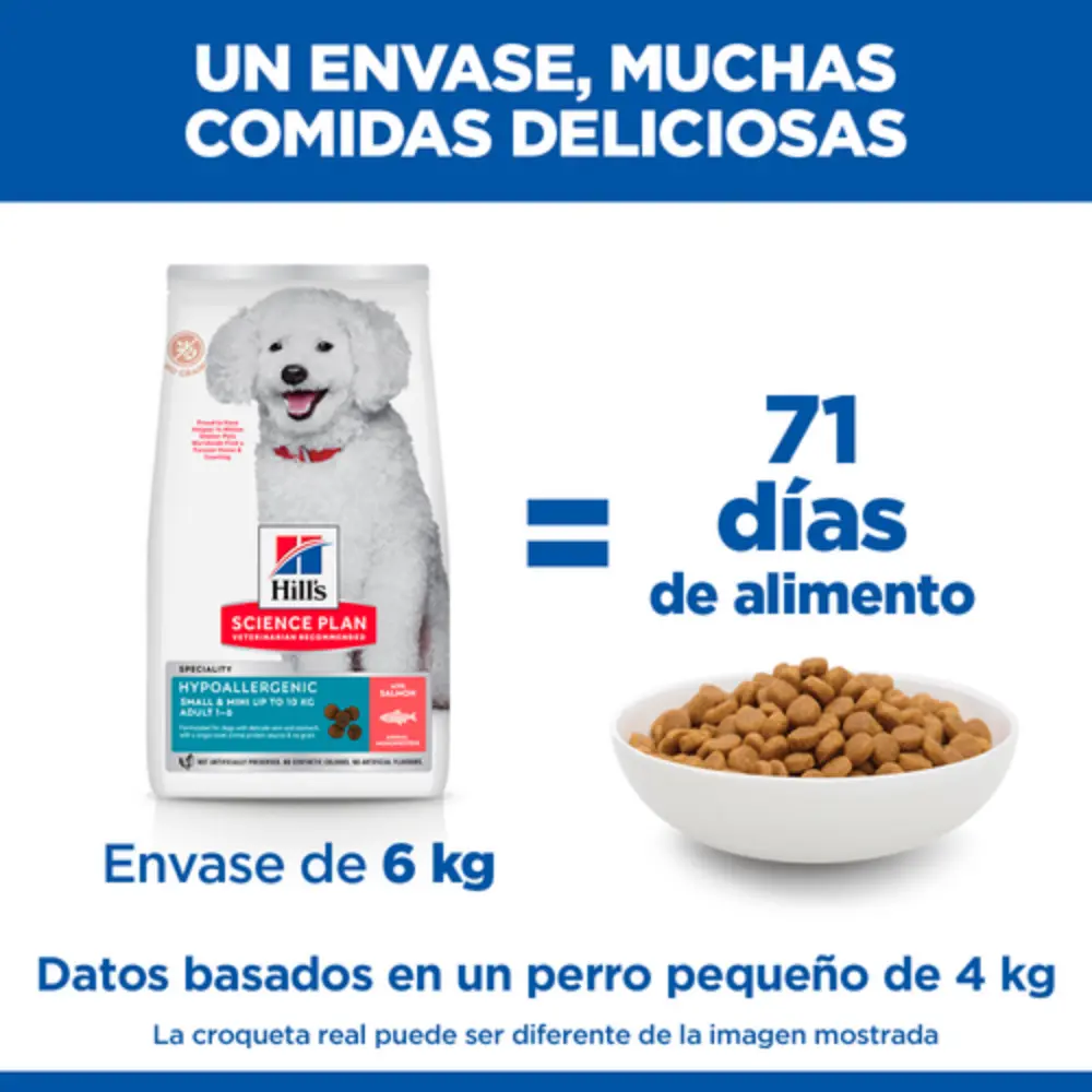 Hill'S Science Plan Adult Hypoallergenic Small y Mini Salmón y Atún 1,5 kg Alimento para Perros - Image 3