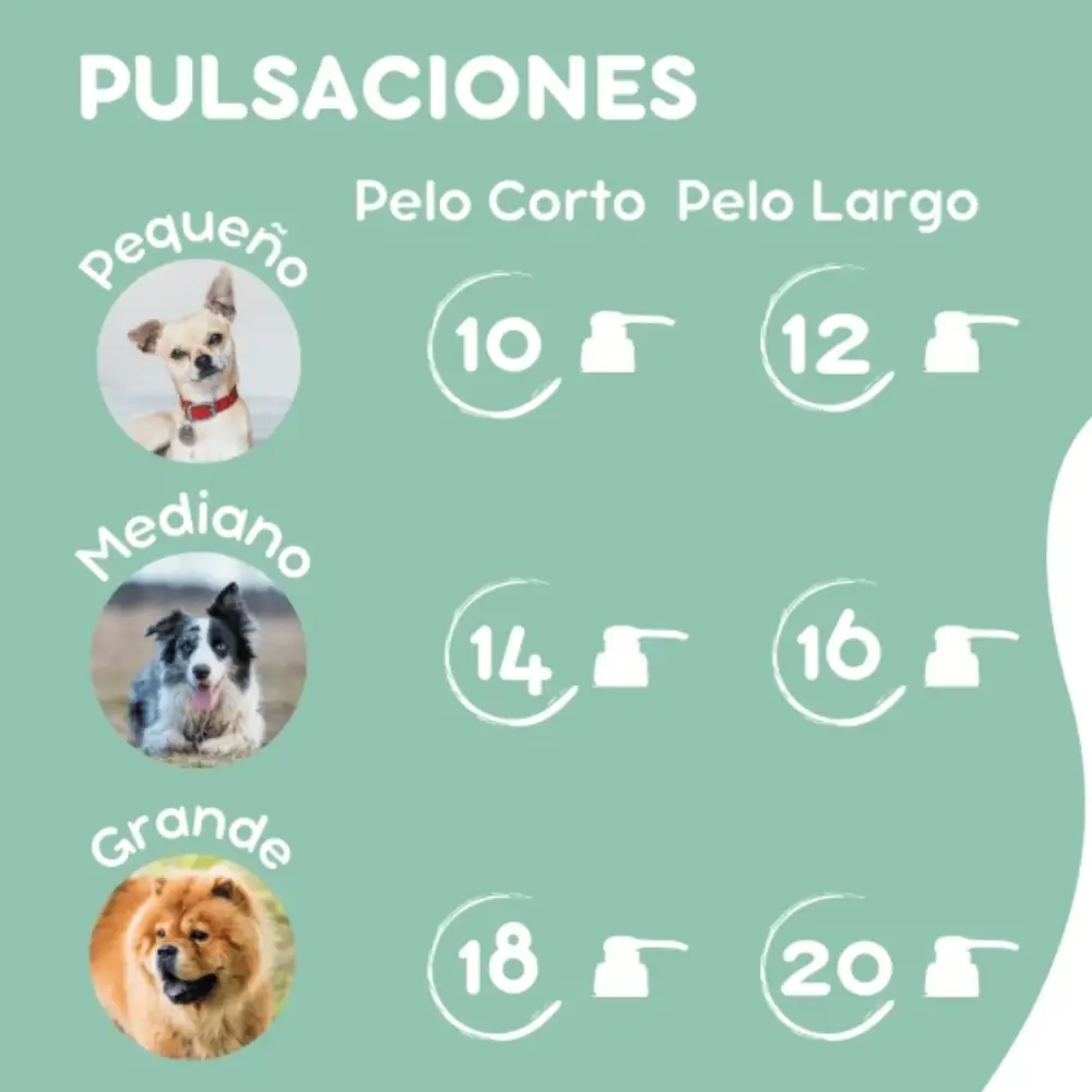 Menforsan Champú Repelente Citronela Perros 1L - Image 3