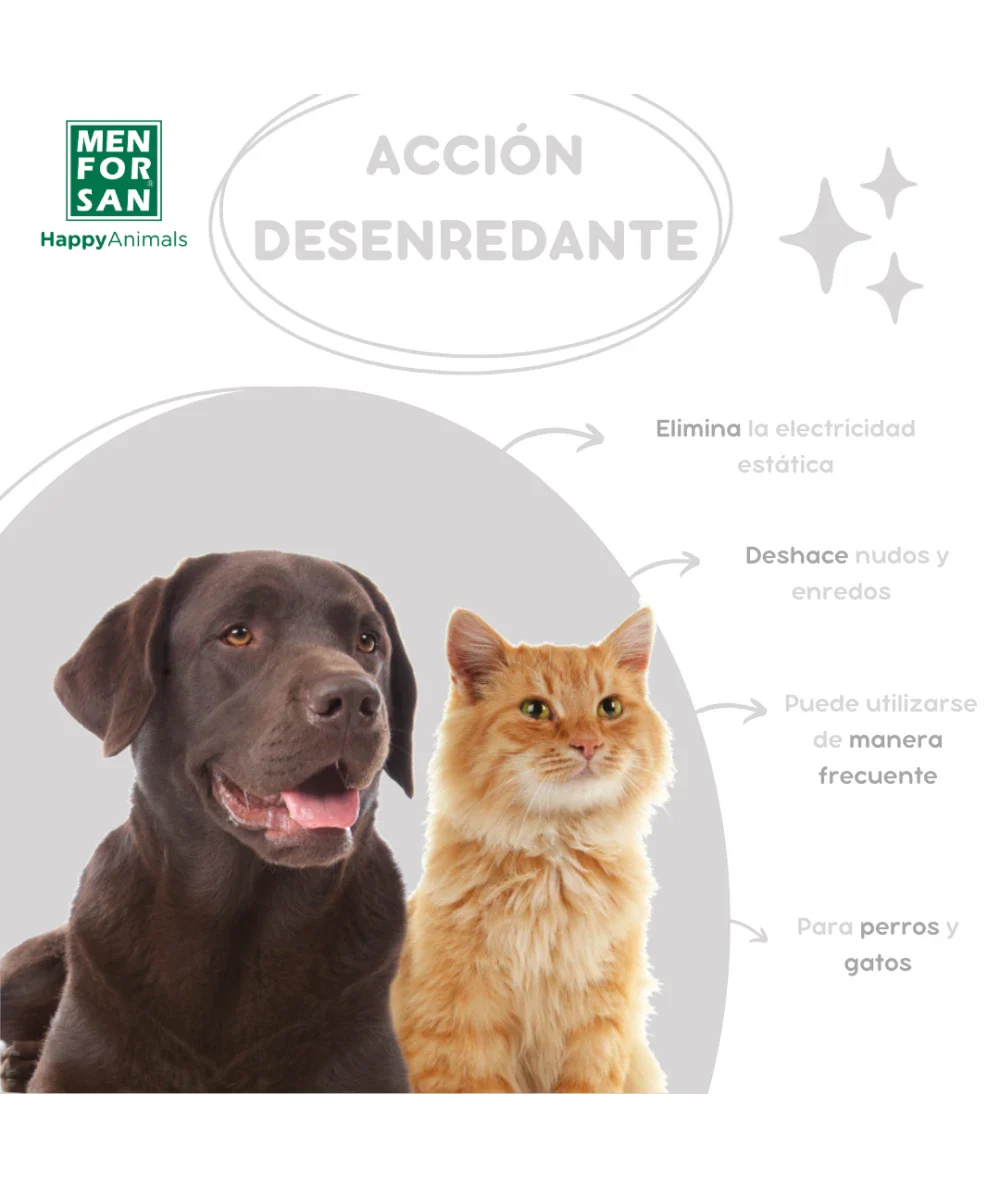 Menforsan Desenredante Acondicionador para Perros y Gatos - Image 3