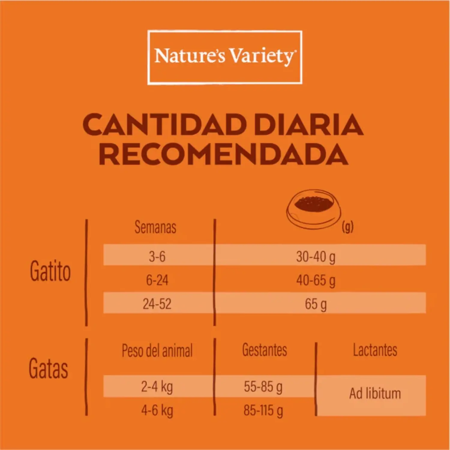 Nature'S Variety Cat No Grain Kitten Chicken Pienso con Pollo para Gatitos - Image 3