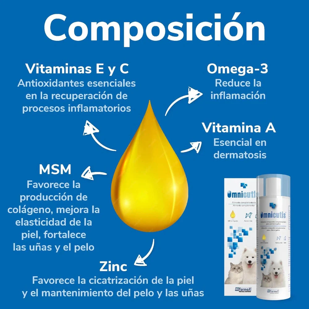 Omnicutis Líquido 200 ml Suplemento con Vitaminas, Zinc, Omega 3 y MSM para Perros y Gatos - Image 6