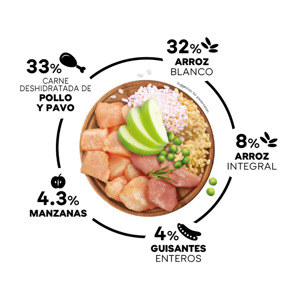 Picart Select Adult Maxi Chicken & Rice 12 kg Pienso para Perros - Image 3