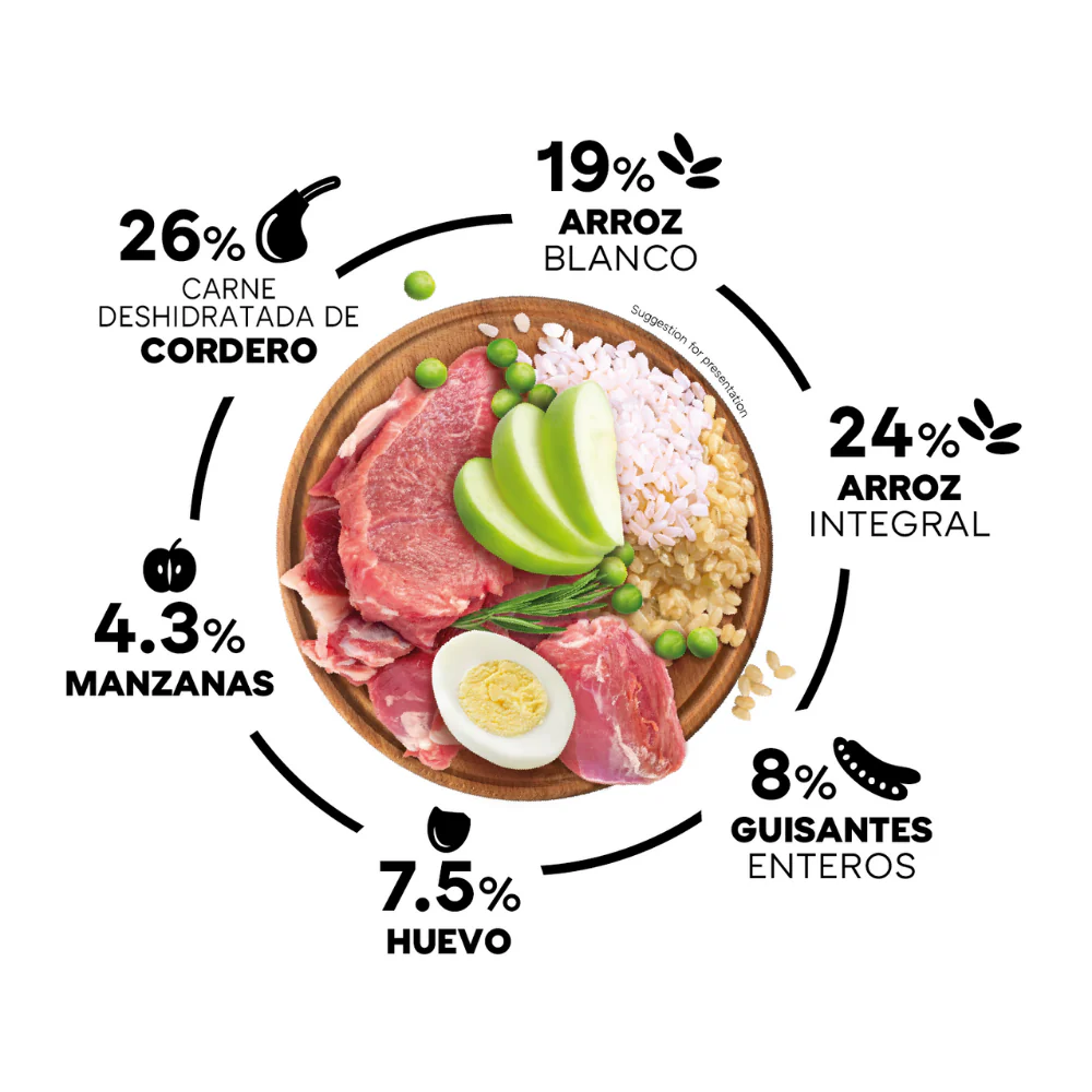 Picart Select Adult Mini Sensitive Lamb & Rice Pienso para Perros - Image 3