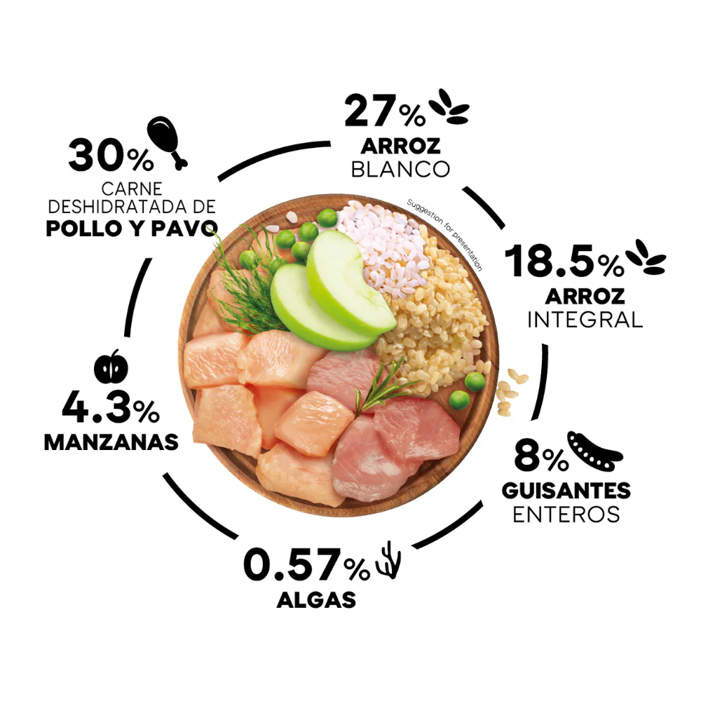 Picart Select Adult 7+ Years Chicken & Rice Pienso para Perros con Pollo y Arroz - Image 3