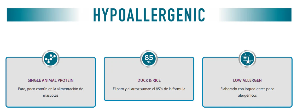 Picart Select Diet Hypoallergenic Pienso para Perros - Image 2