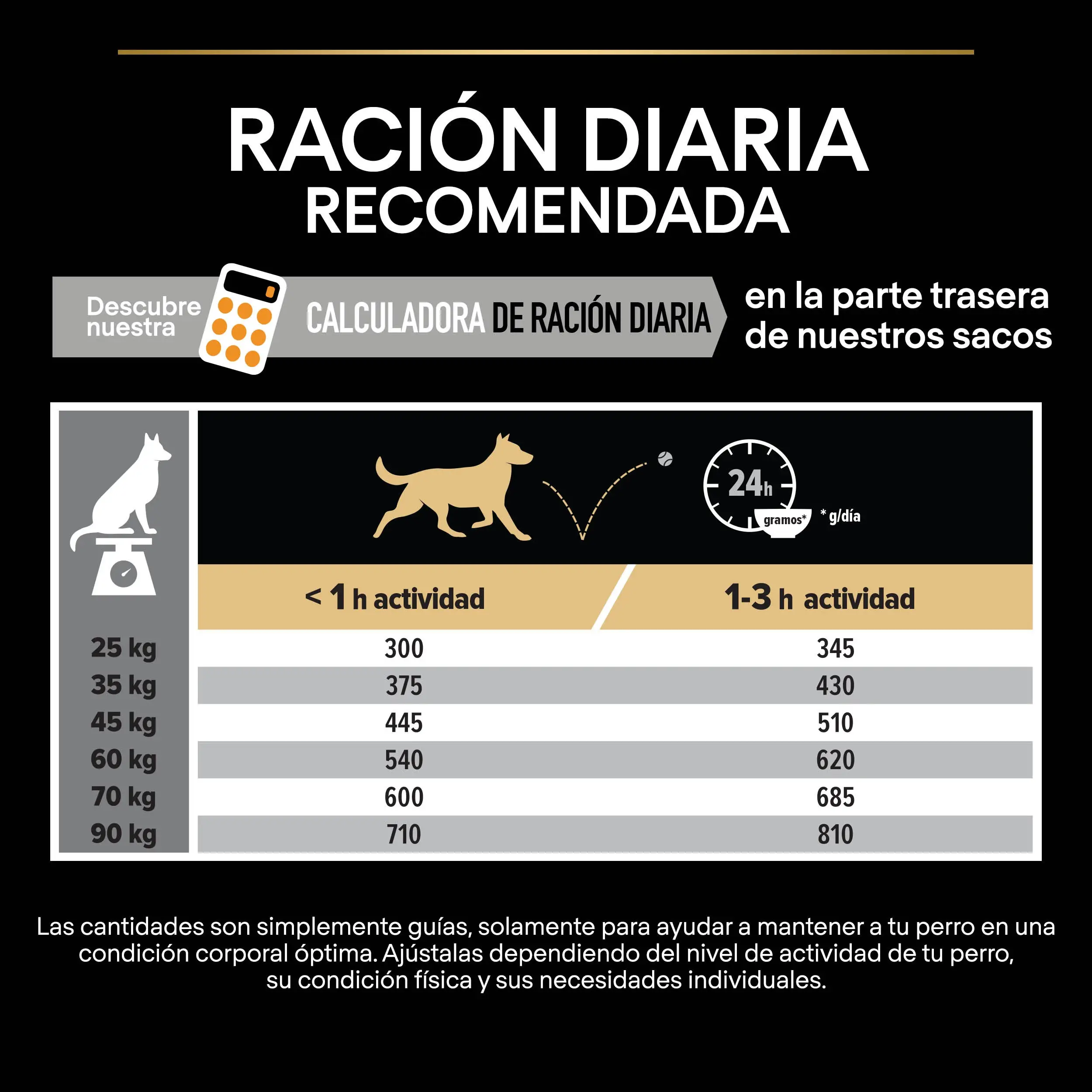 Pro Plan Dog Large Athletic Adult Pollo 14 kg+2,5 kg gratis - Image 5