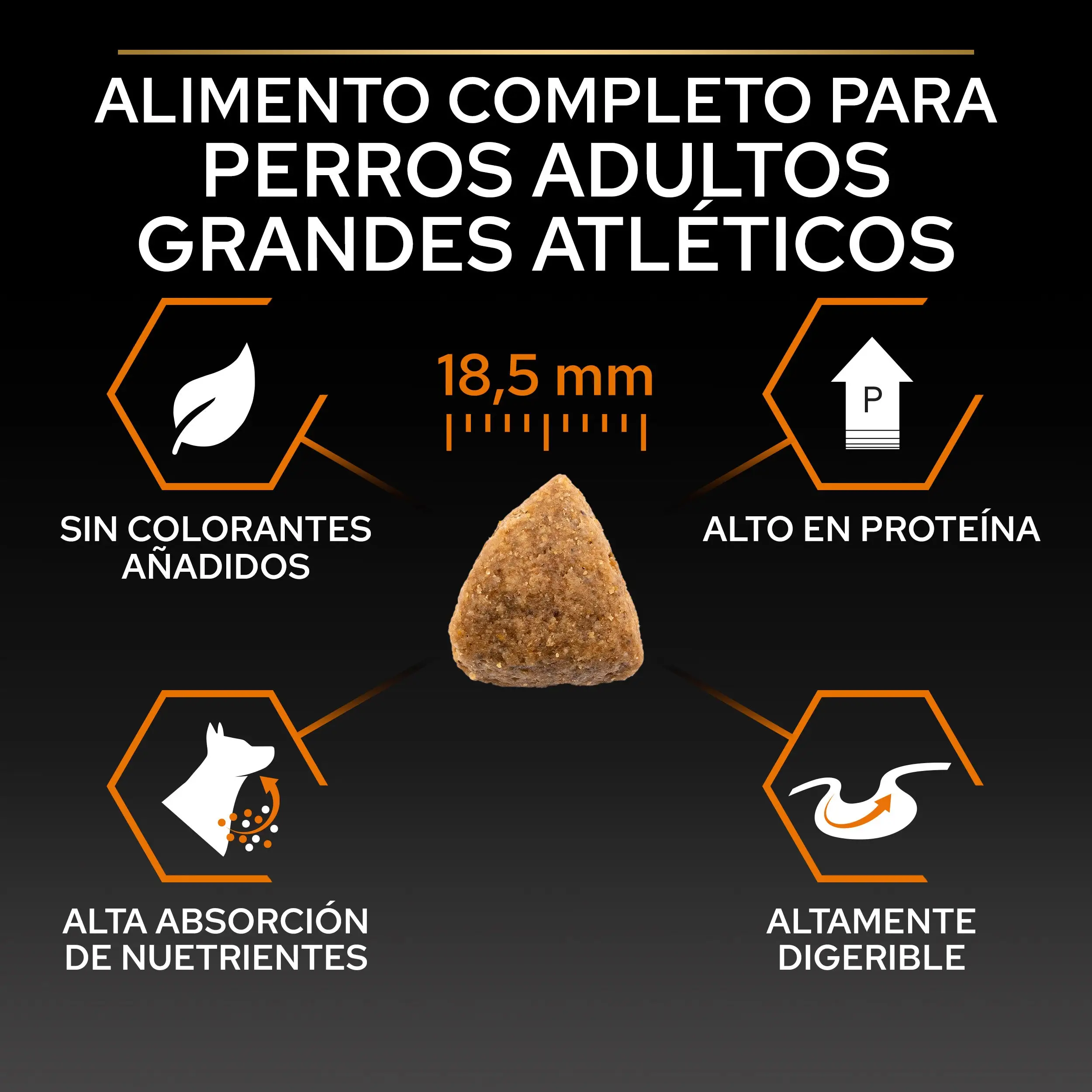 Pro Plan Dog Large Athletic Adult Pollo 14 kg+2,5 kg gratis - Image 6