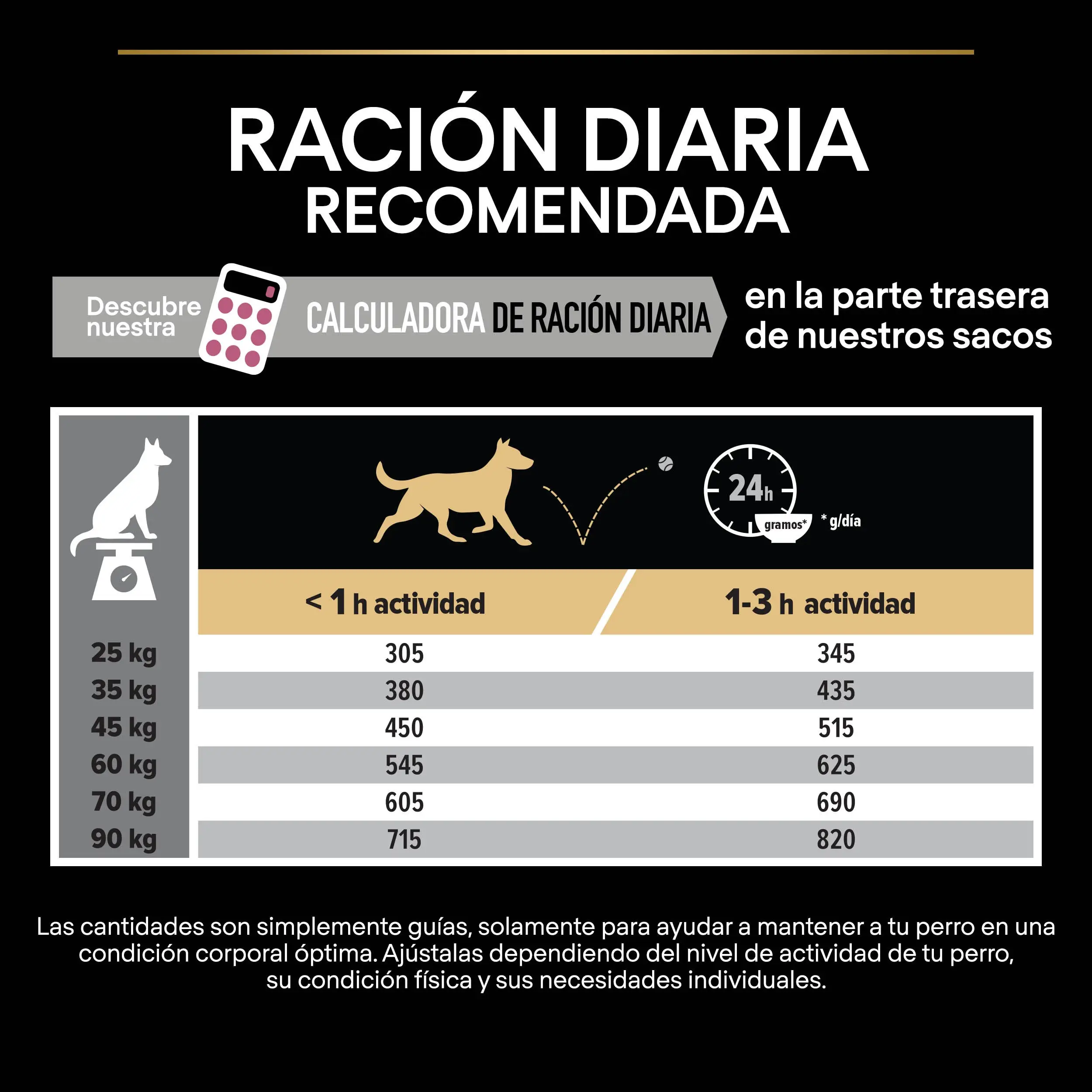 Pro Plan Dog Large Athletic Adult Skin Salmón 14 kg - Image 4