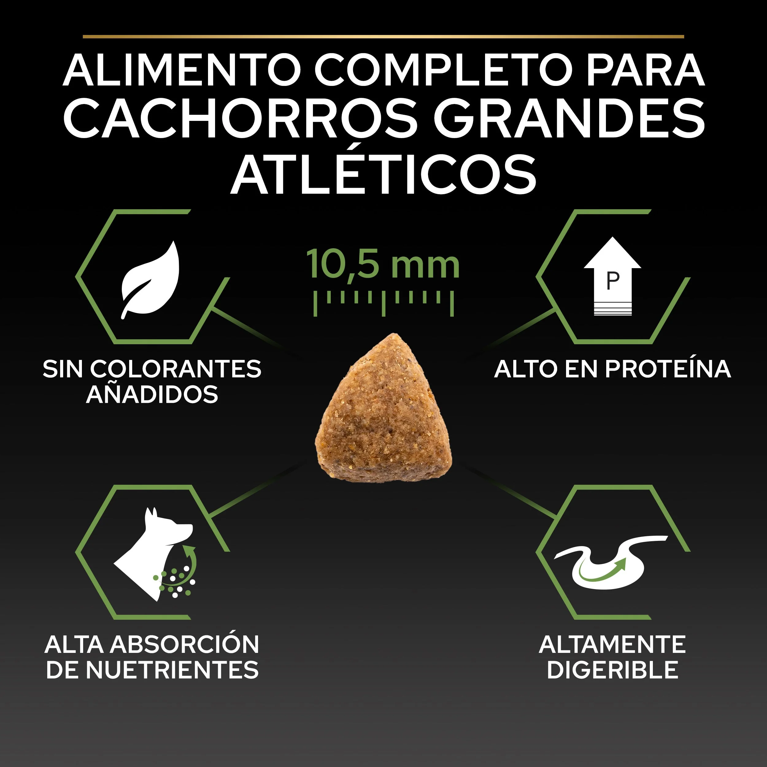 Pro Plan Dog Large Athletic Puppy Start Pollo Pienso para Cachorros - Image 5