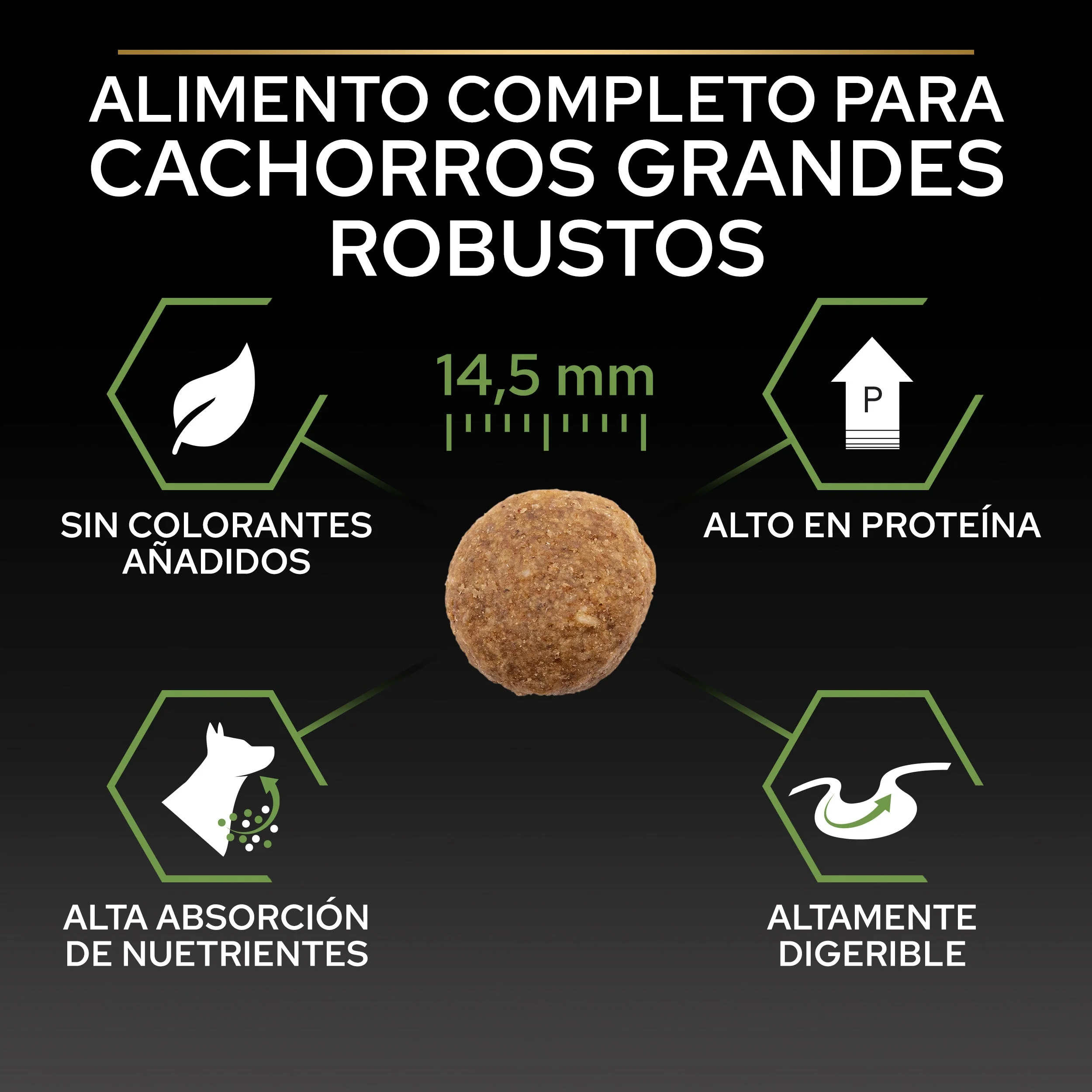 Pro Plan Dog Large Robust Puppy Start Pollo Pienso para Cachorros - Image 4