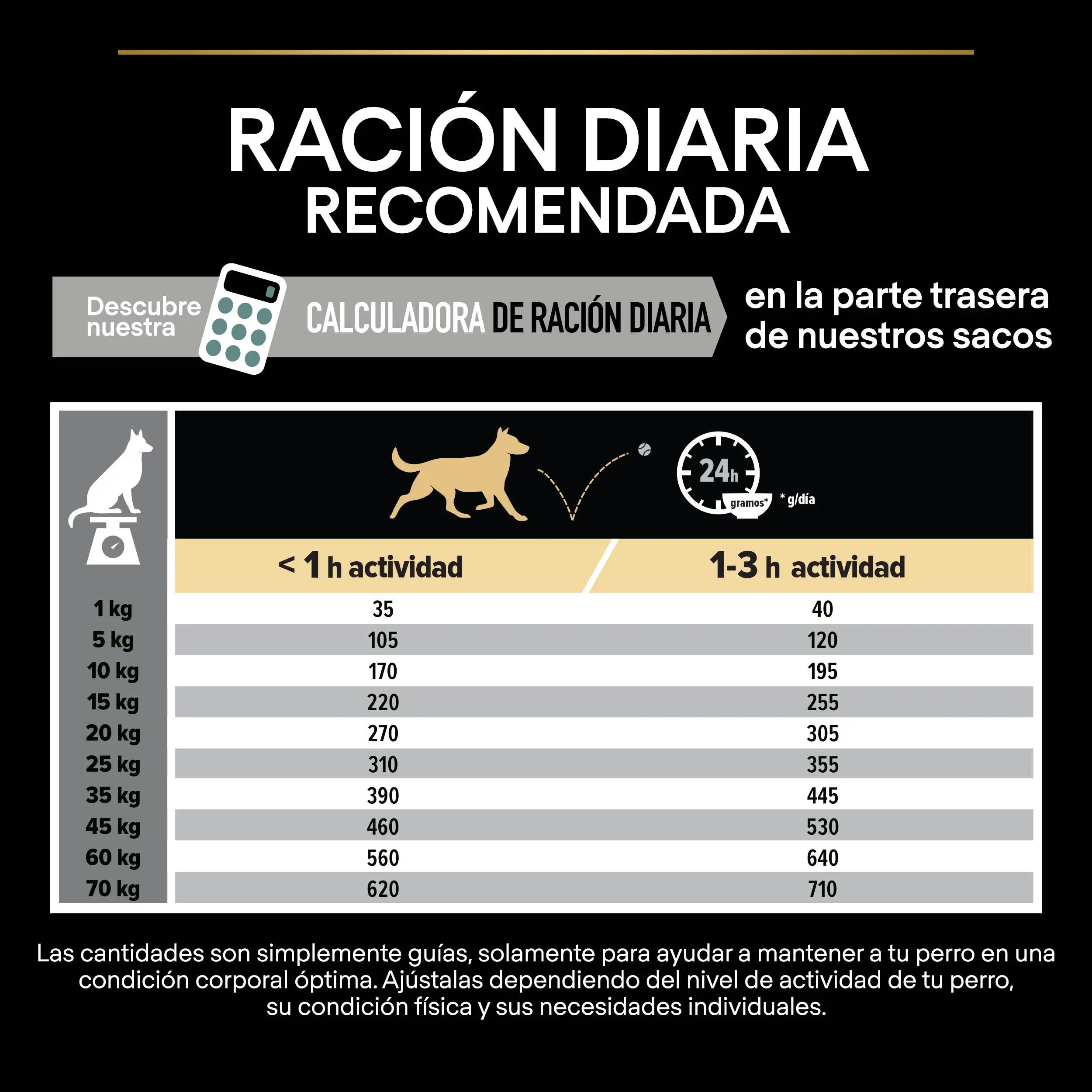 Pro Plan Dog Medium Adult Digest Cordero Pienso para Perros - Image 10