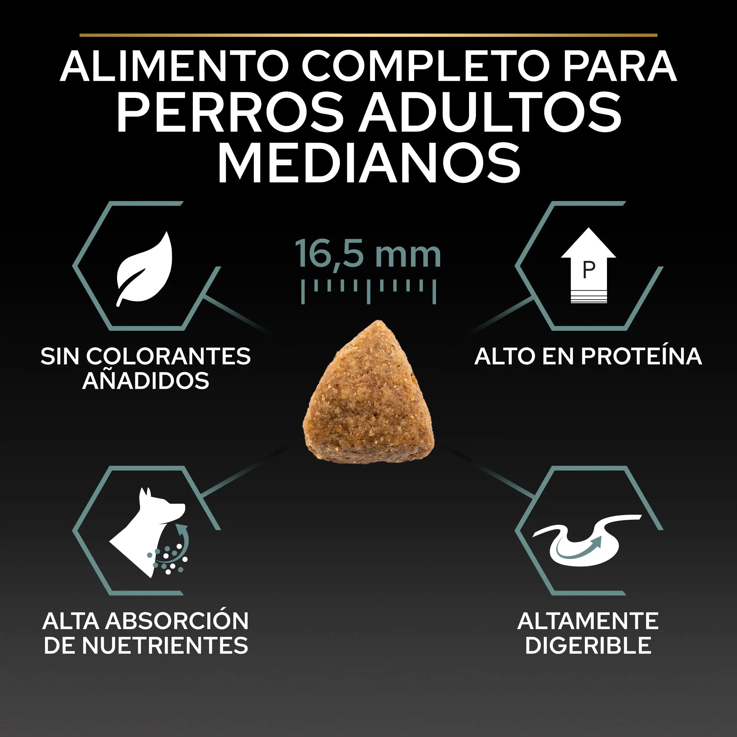 Pro Plan Dog Medium Adult Digest Cordero Pienso para Perros - Image 4
