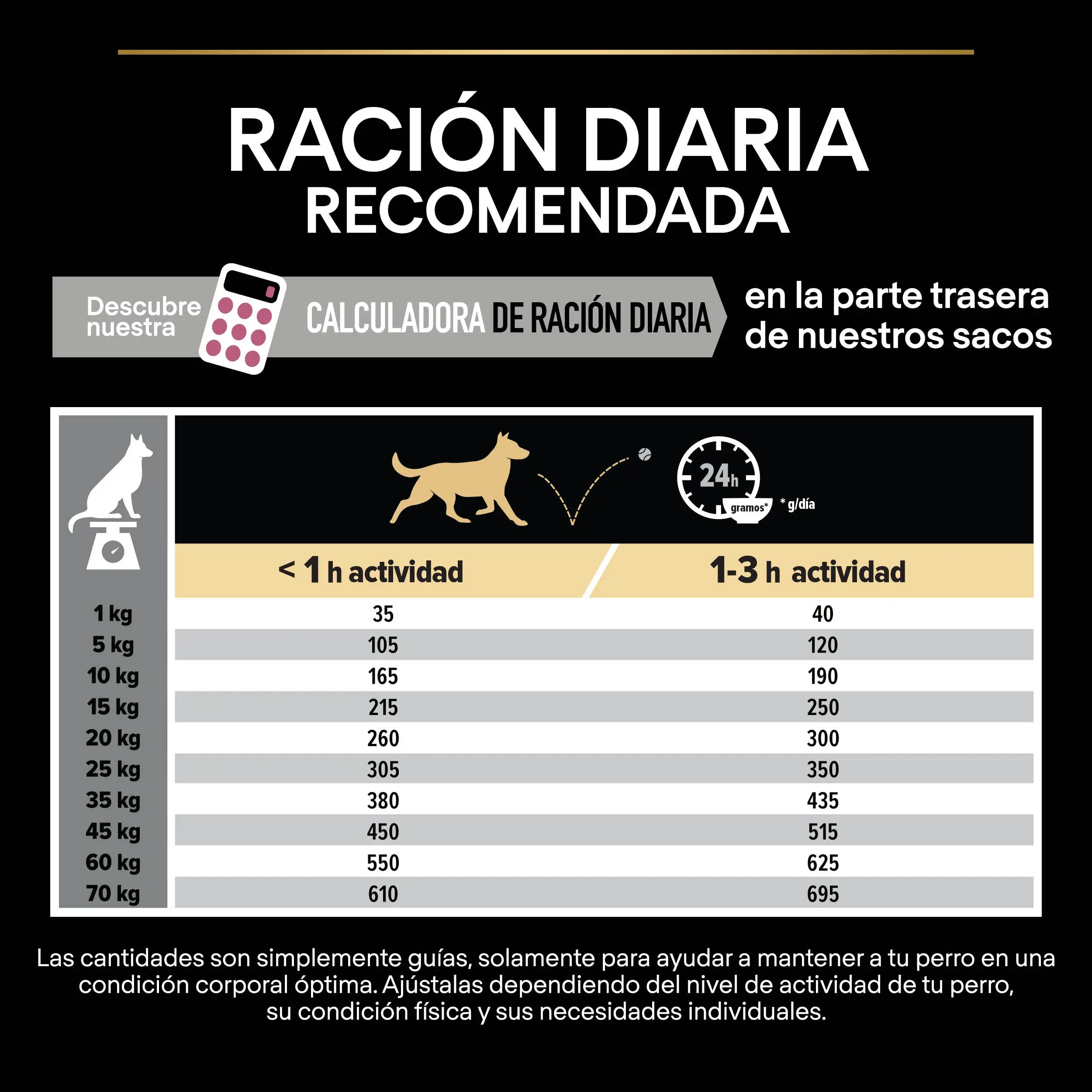 Pro Plan Dog Medium Adult Sensitive Skin Salmón - Image 9