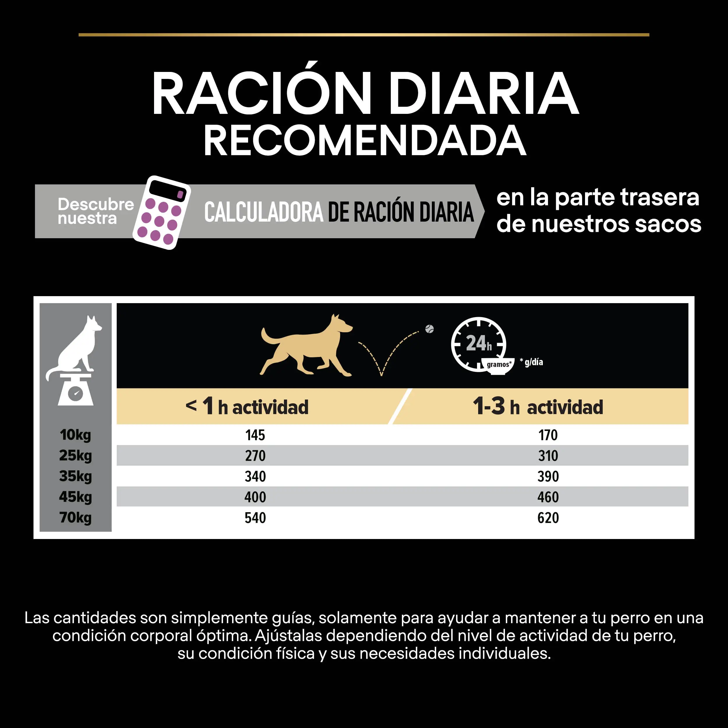 Pro Plan Dog Medium Y Large Adult Agedefen7+ Pollo 3 kg - Image 6